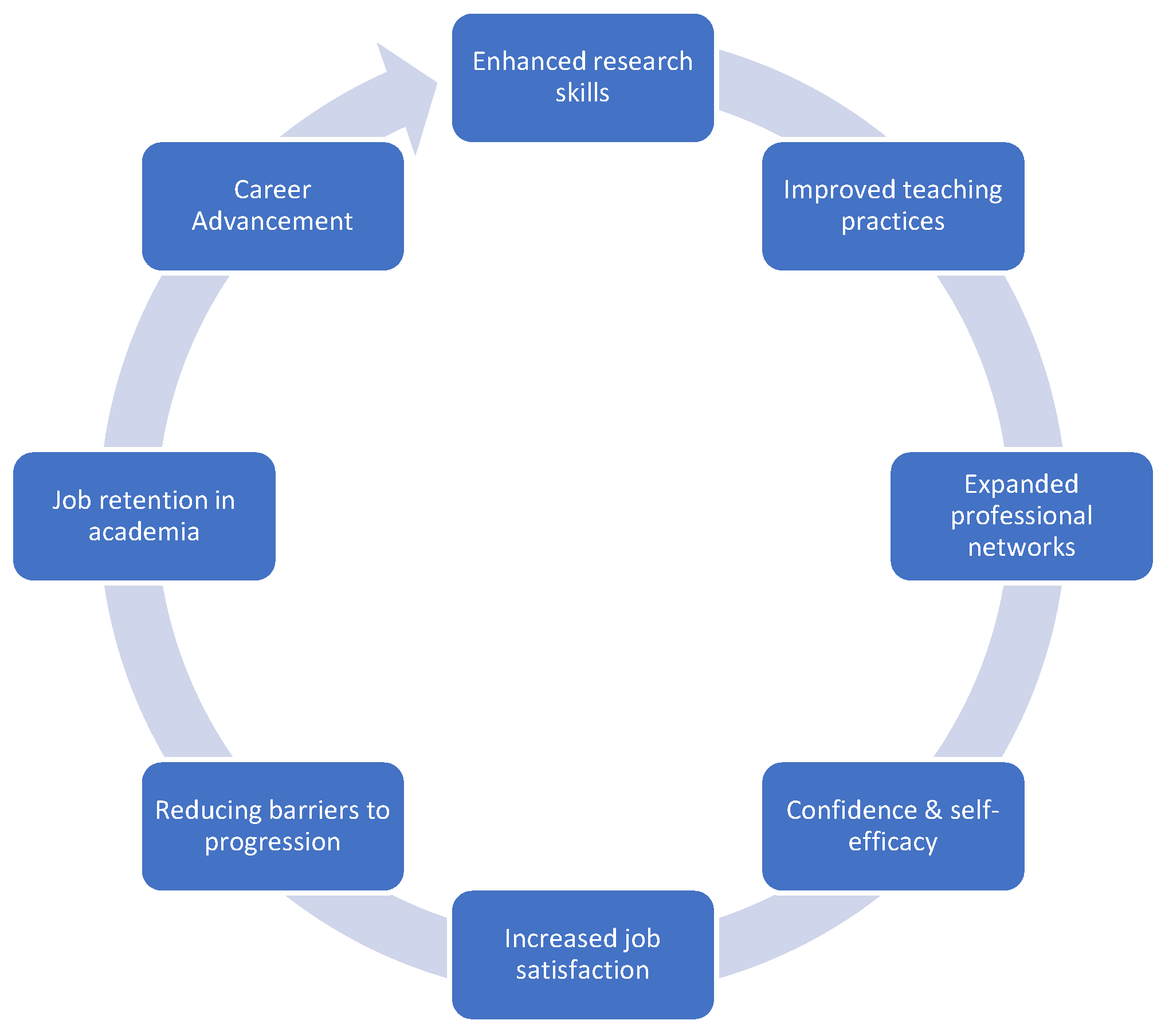 Ijerph 22 00729 g001