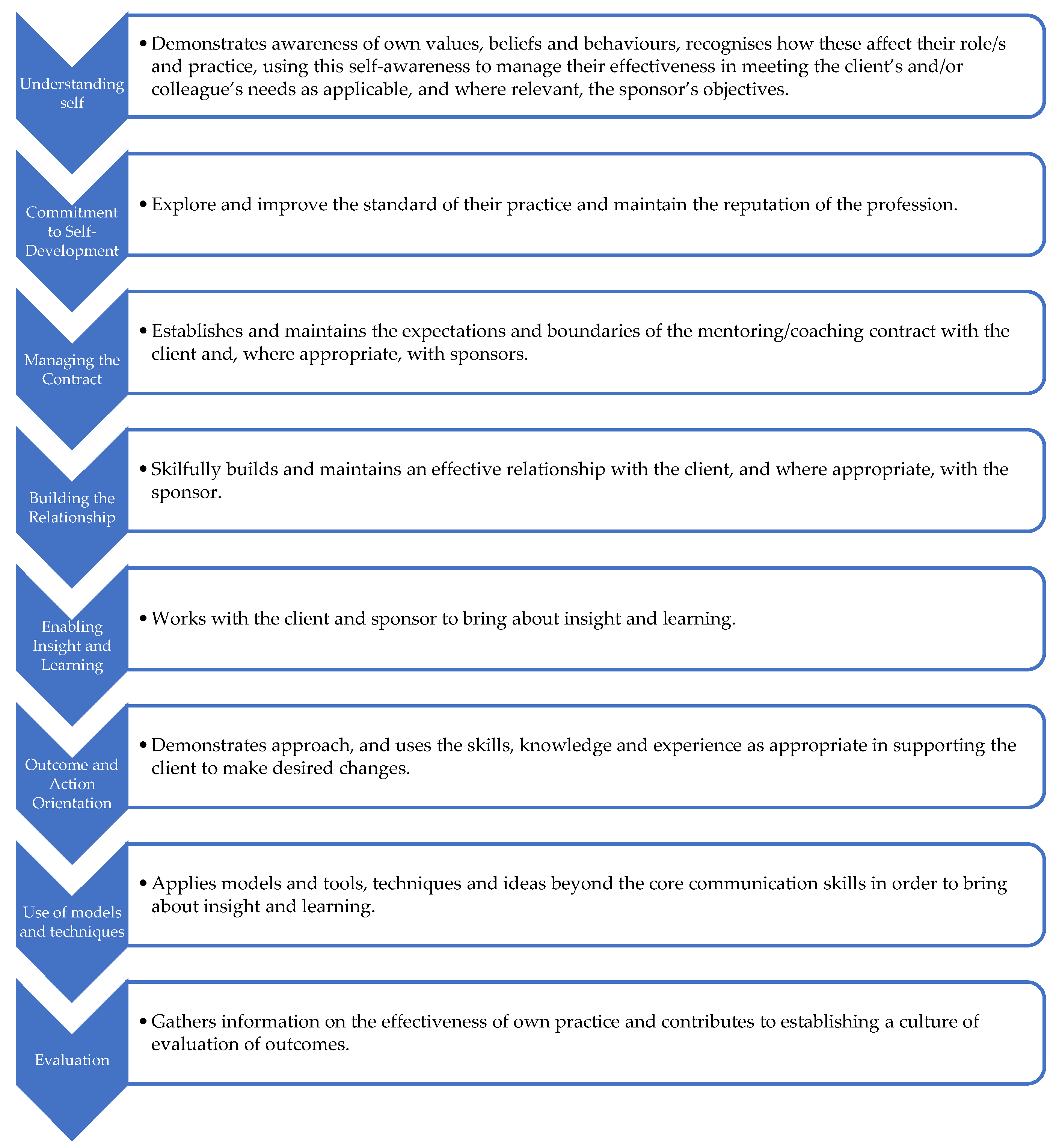 Ijerph 22 00729 g002