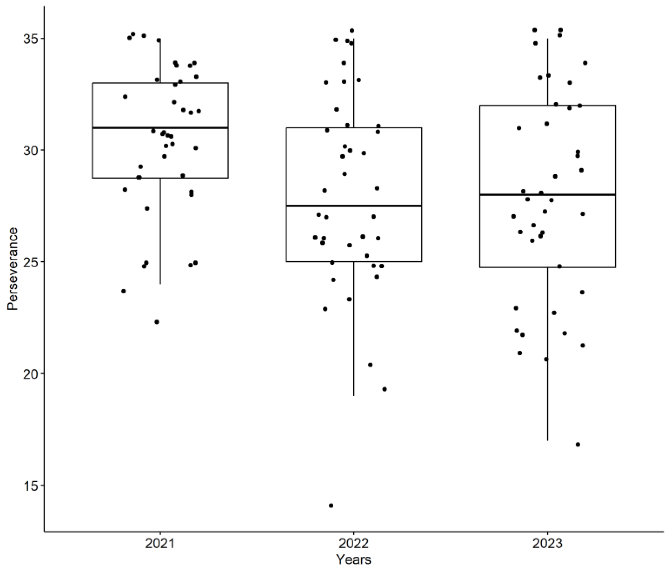 Ijerph 22 00735 g002