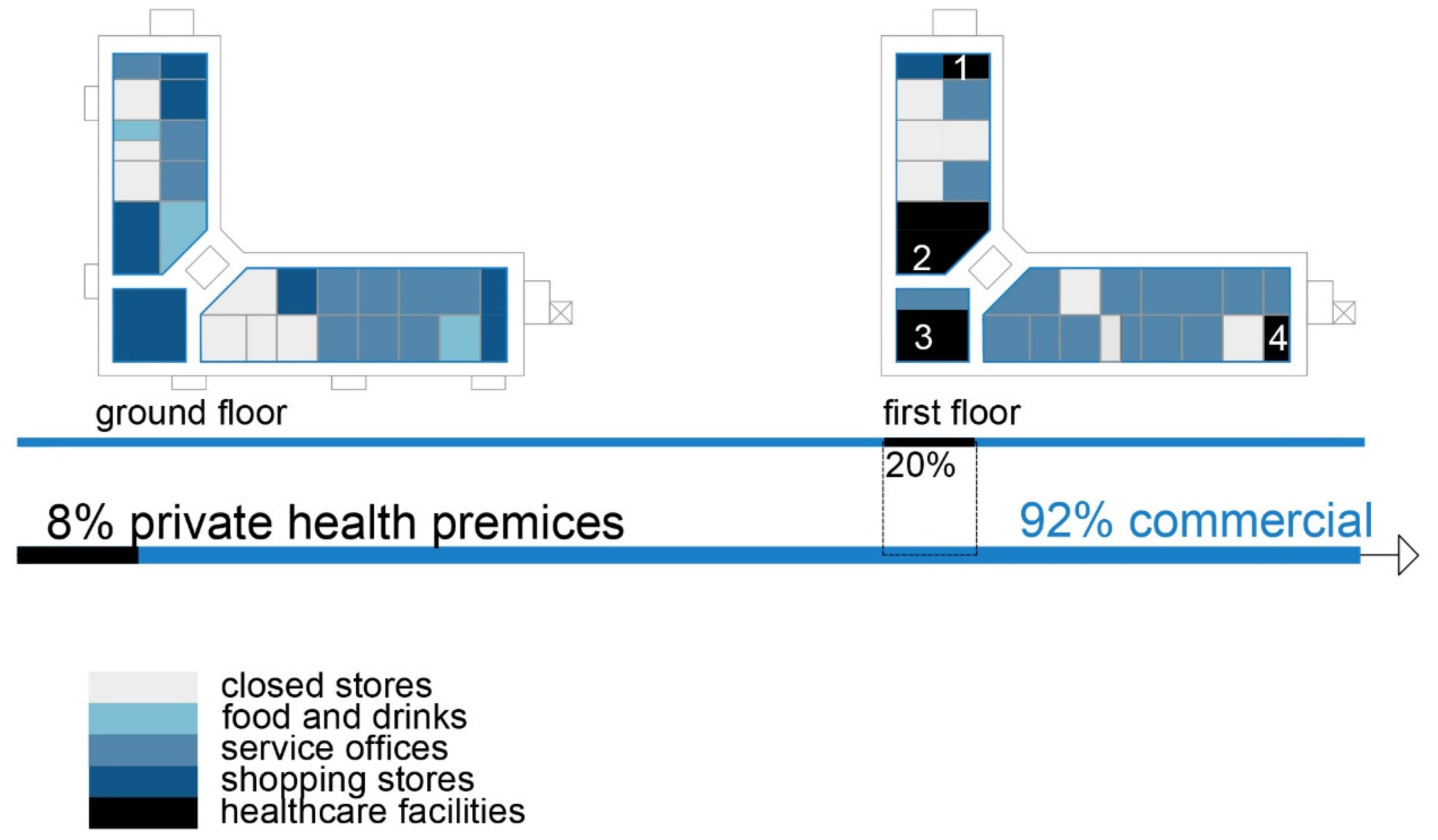 Ijerph 22 00736 g004