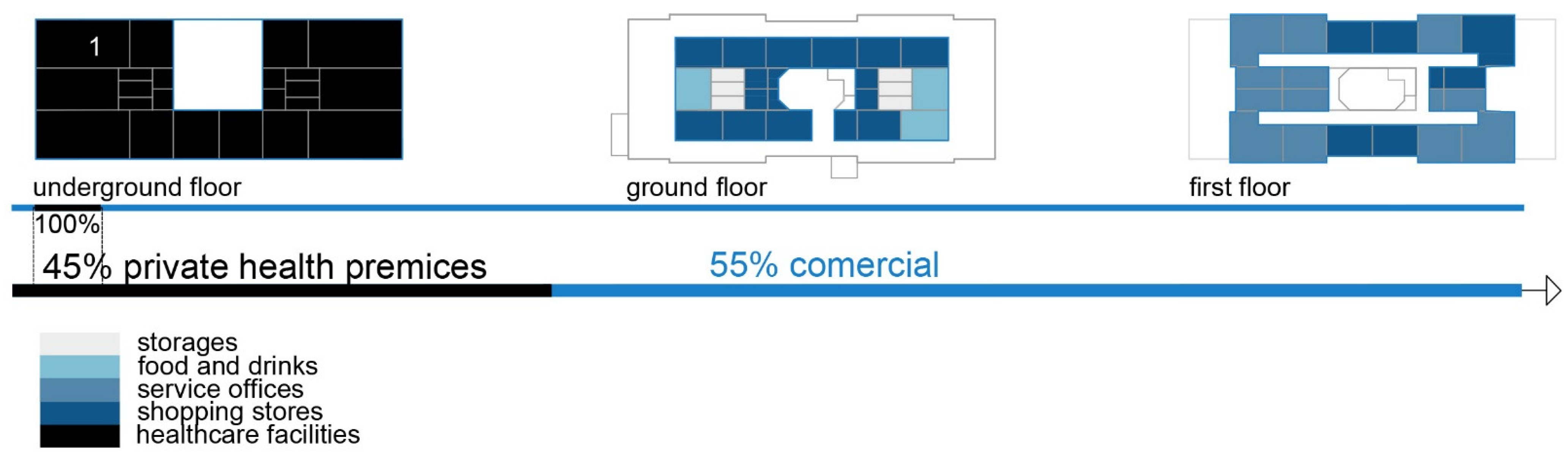 Ijerph 22 00736 g007