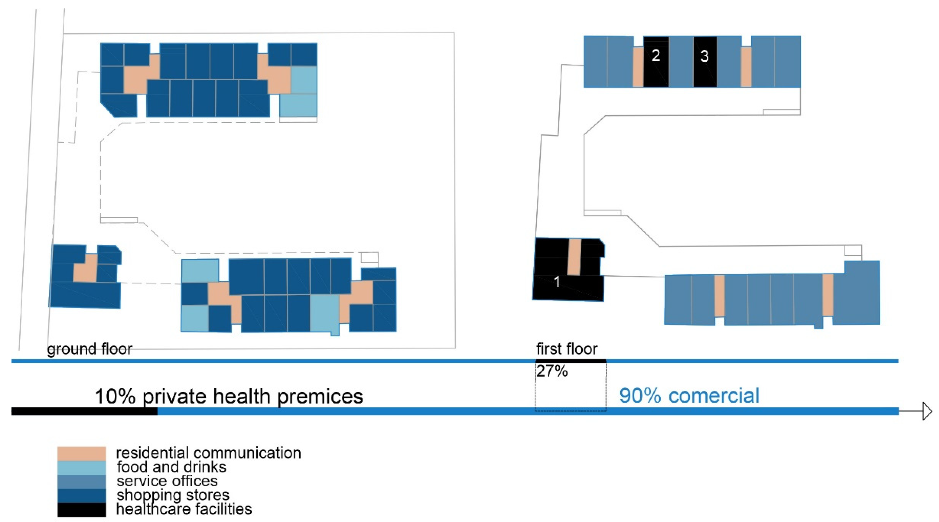 Ijerph 22 00736 g010