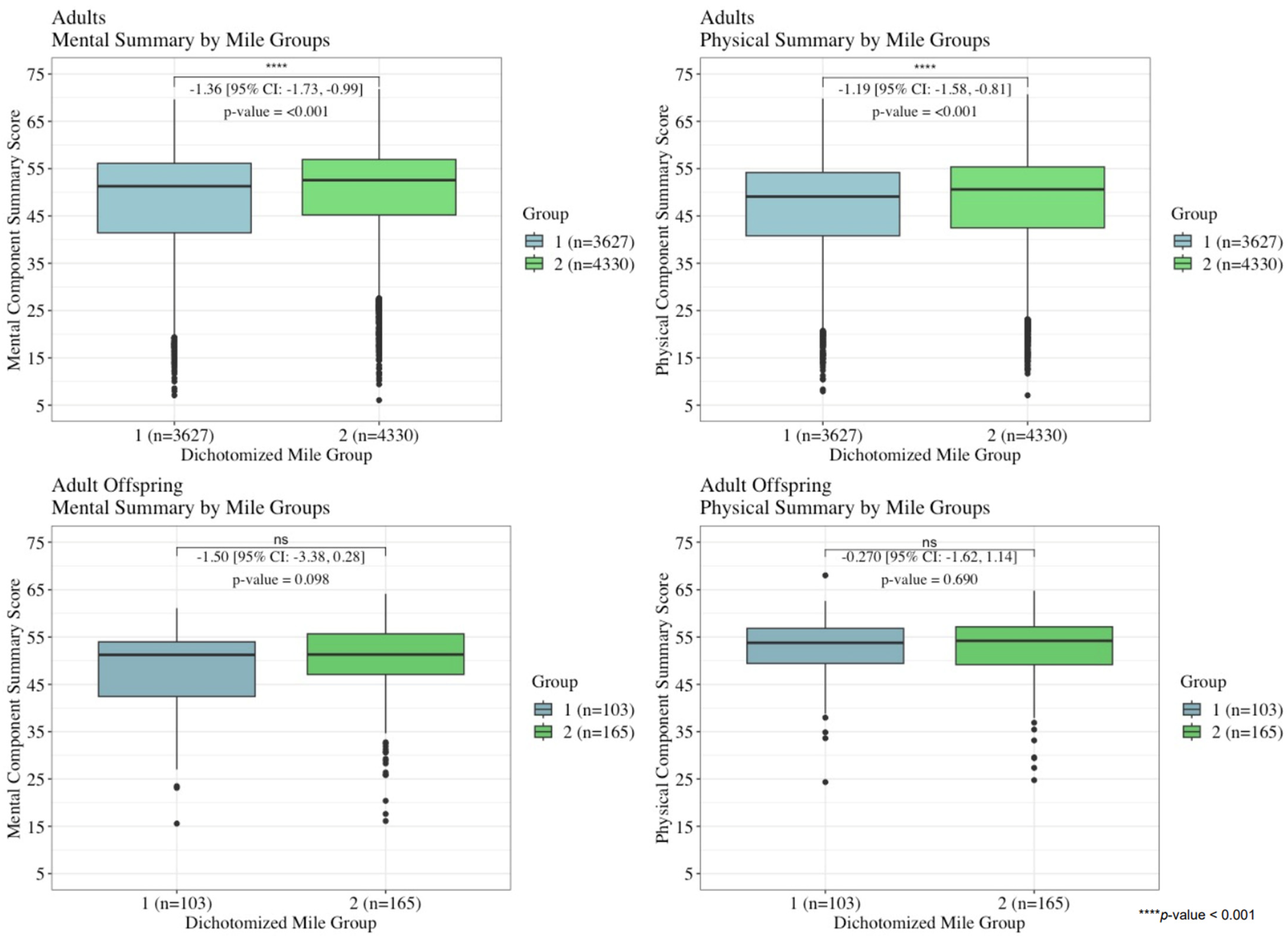 Ijerph 22 00738 g0a1