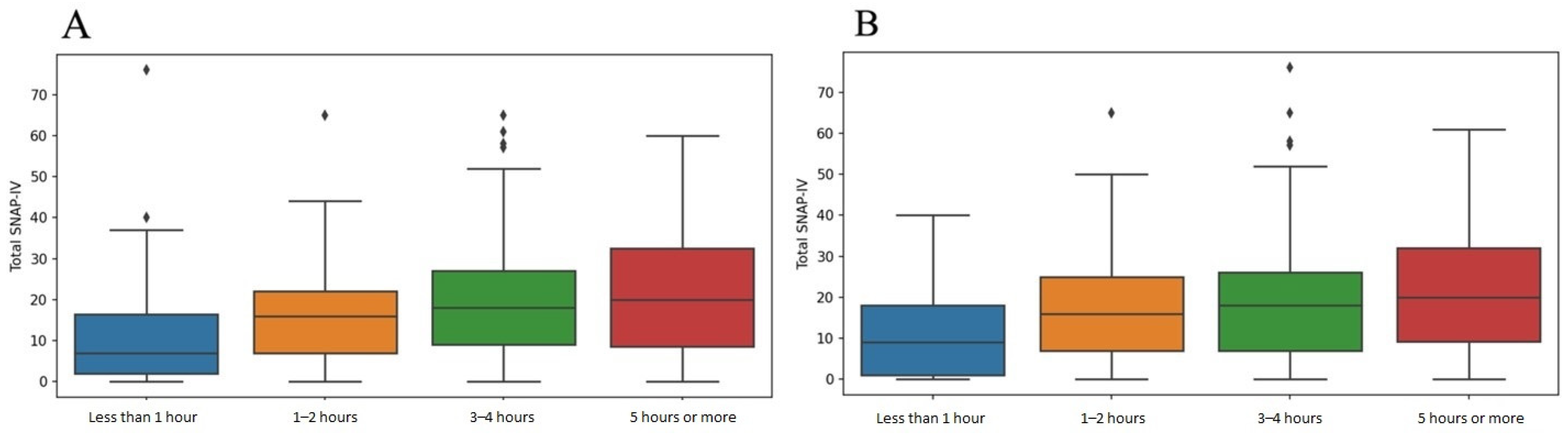 Ijerph 22 00741 g001