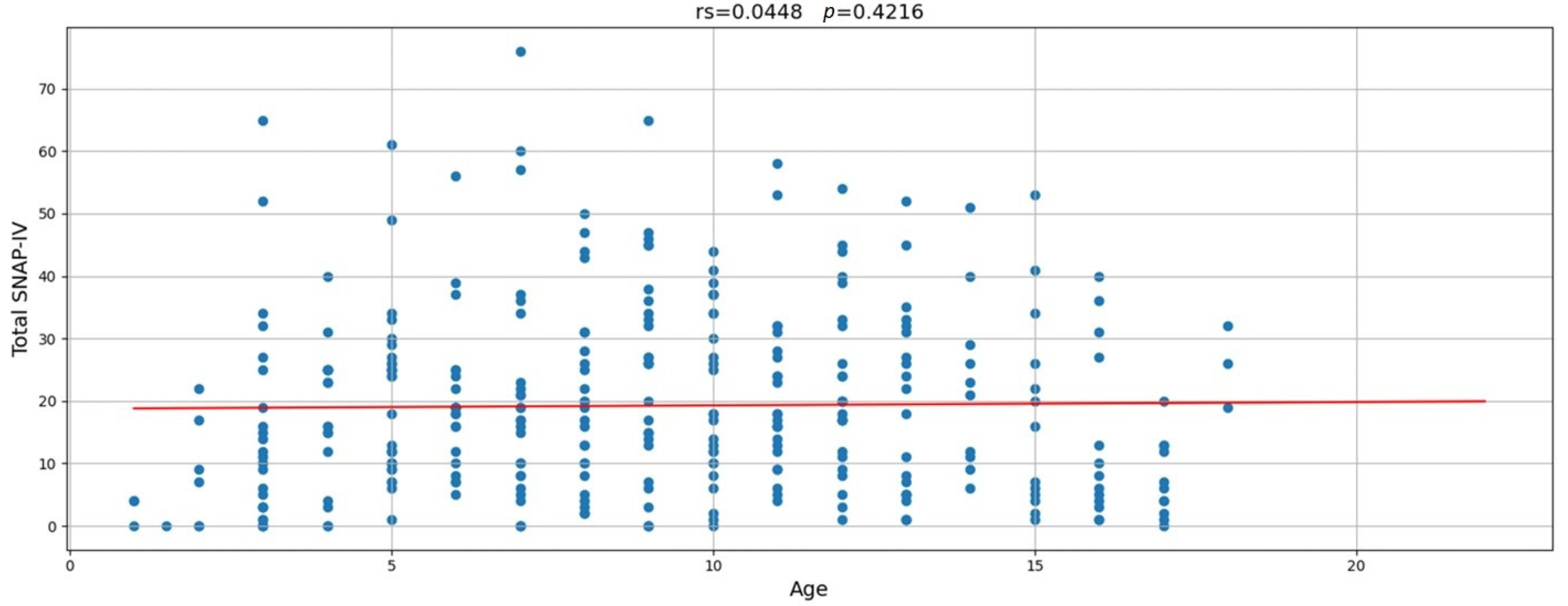 Ijerph 22 00741 g002