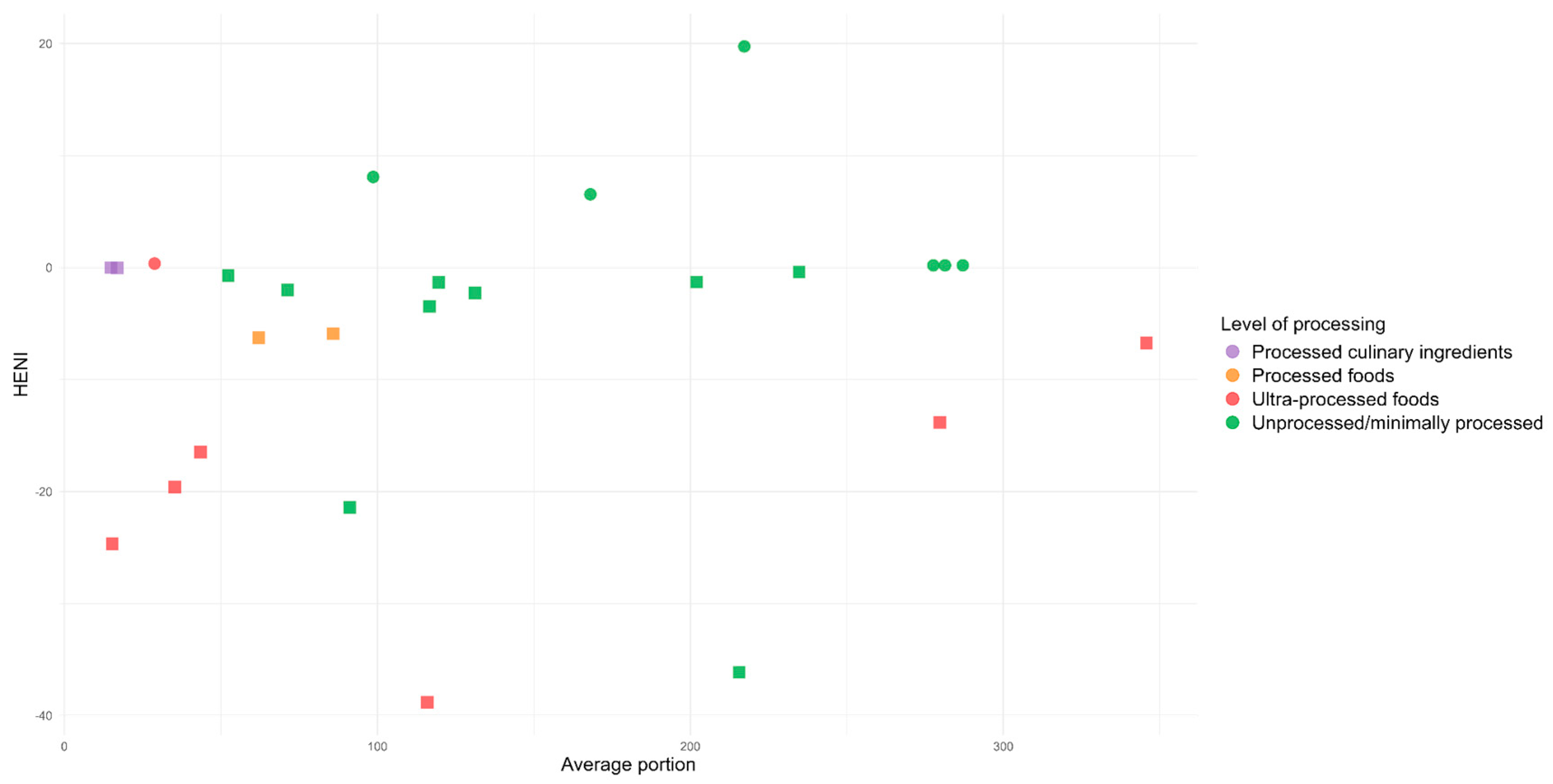 Ijerph 22 00745 g001
