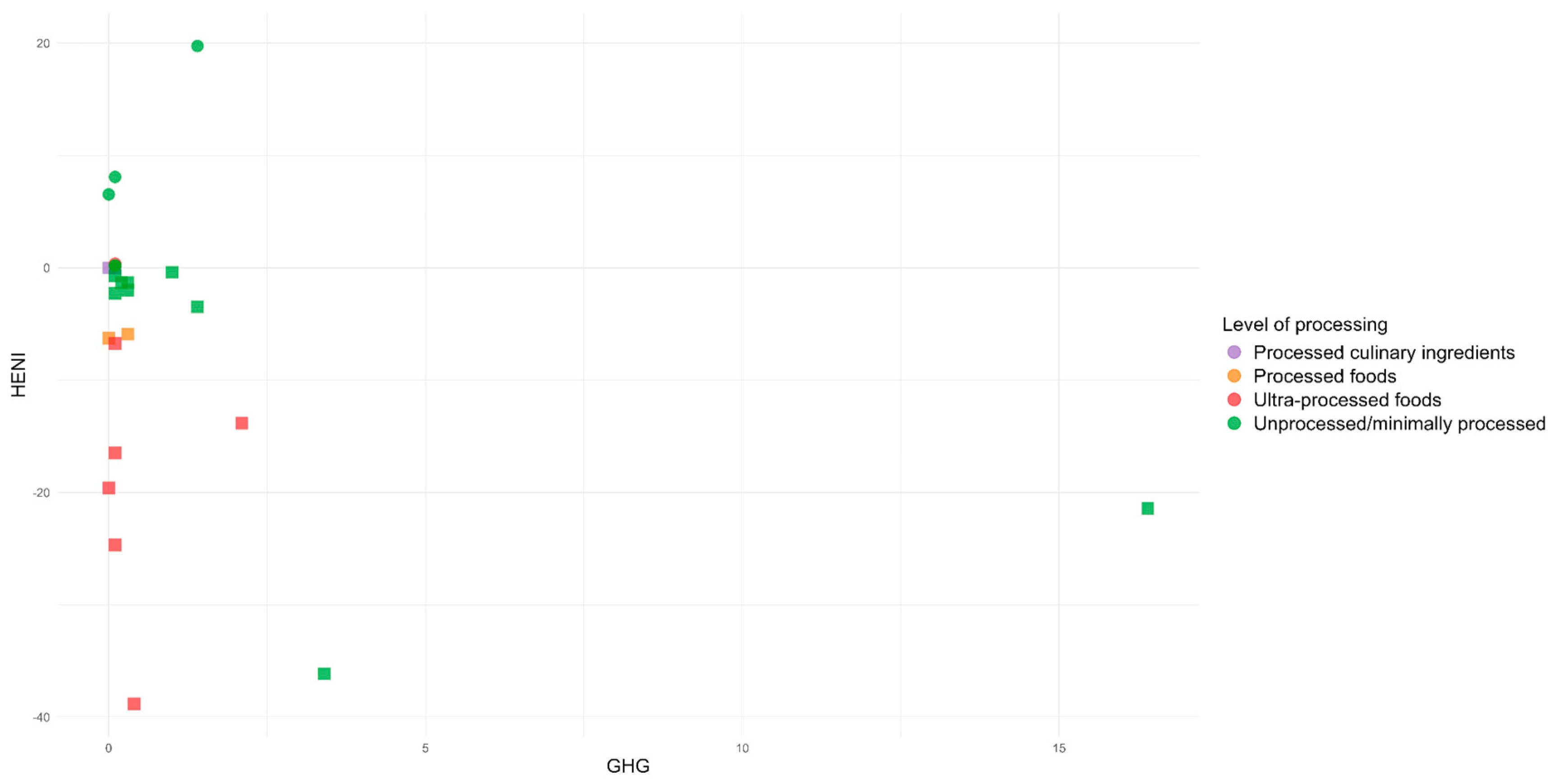 Ijerph 22 00745 g002