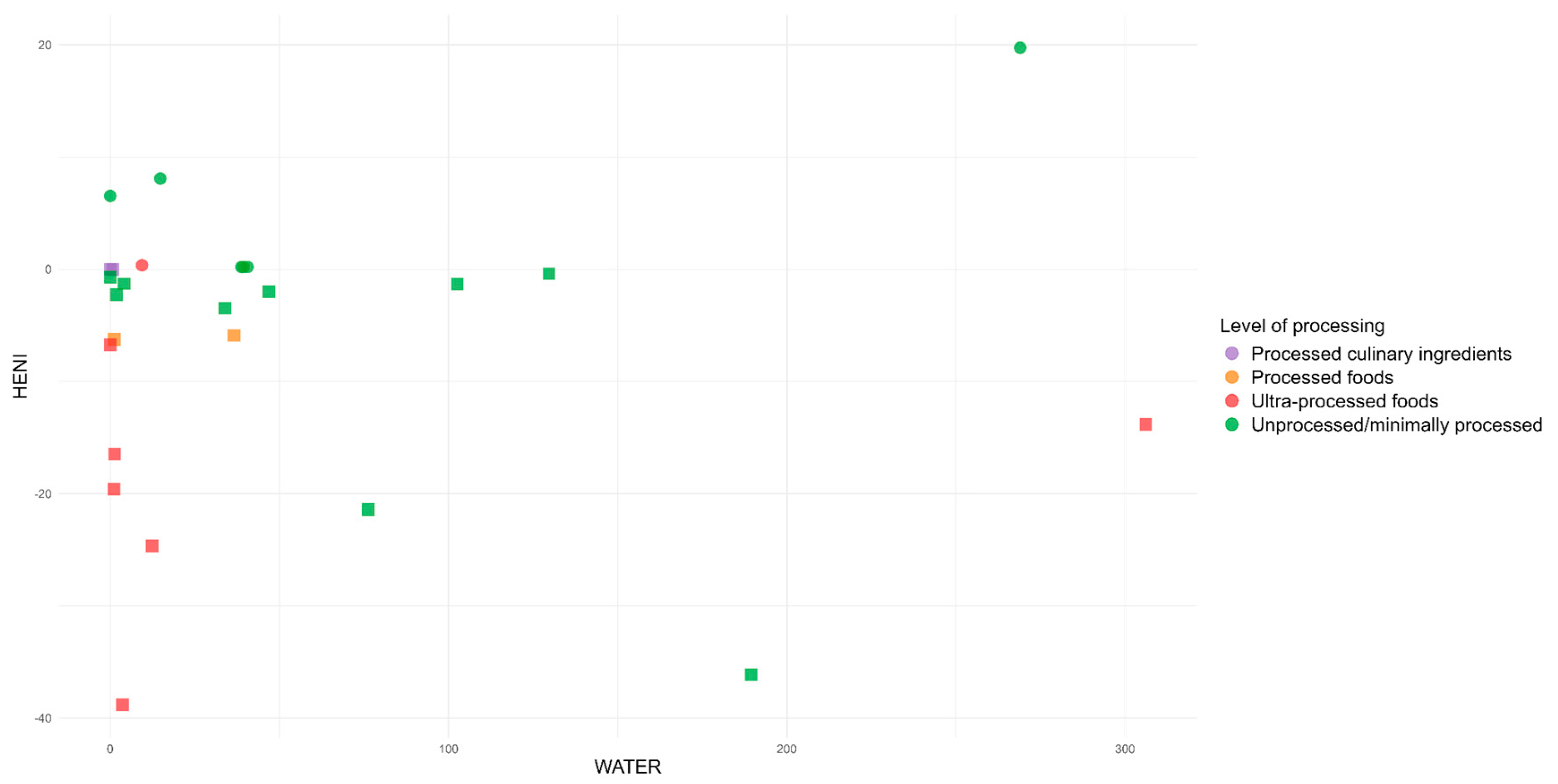 Ijerph 22 00745 g003