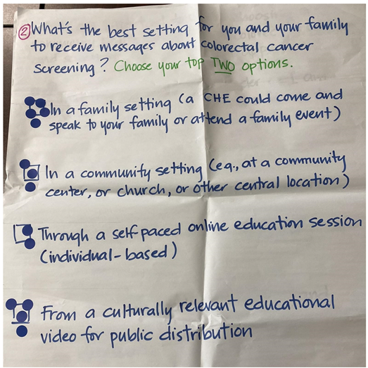 Ijerph 22 00746 i001