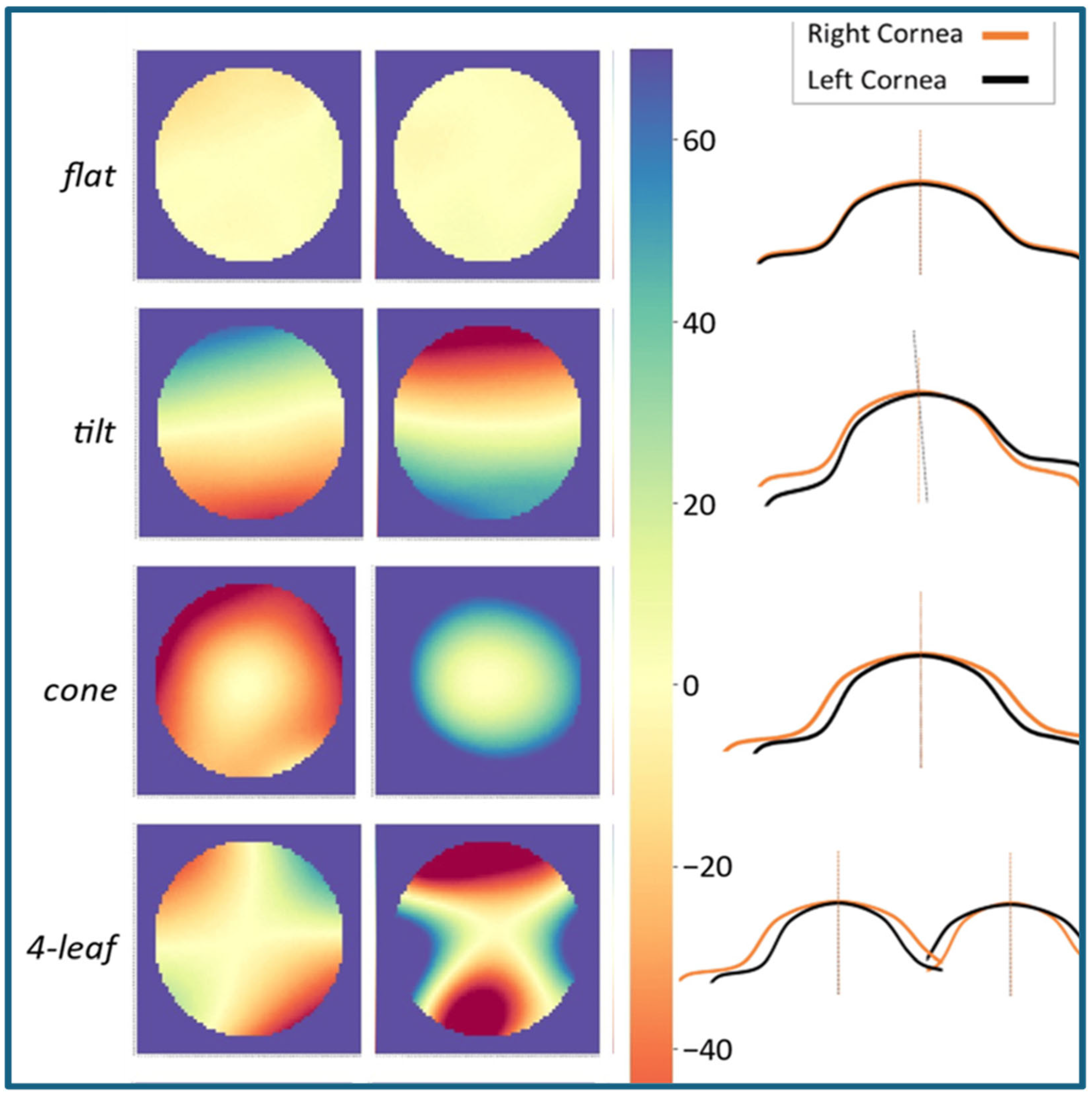 Ijerph 22 00747 g001