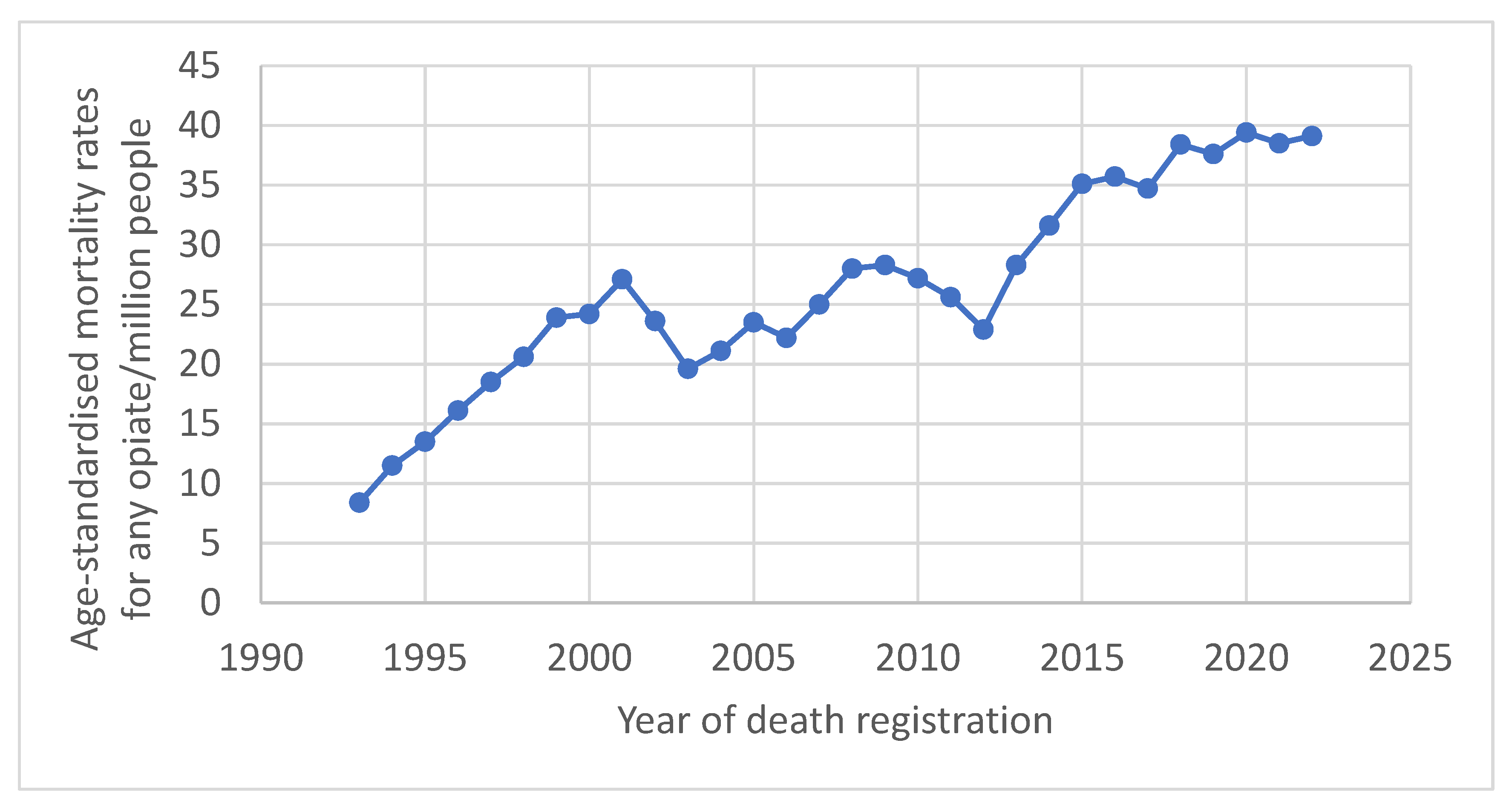 Ijerph 22 00750 g001
