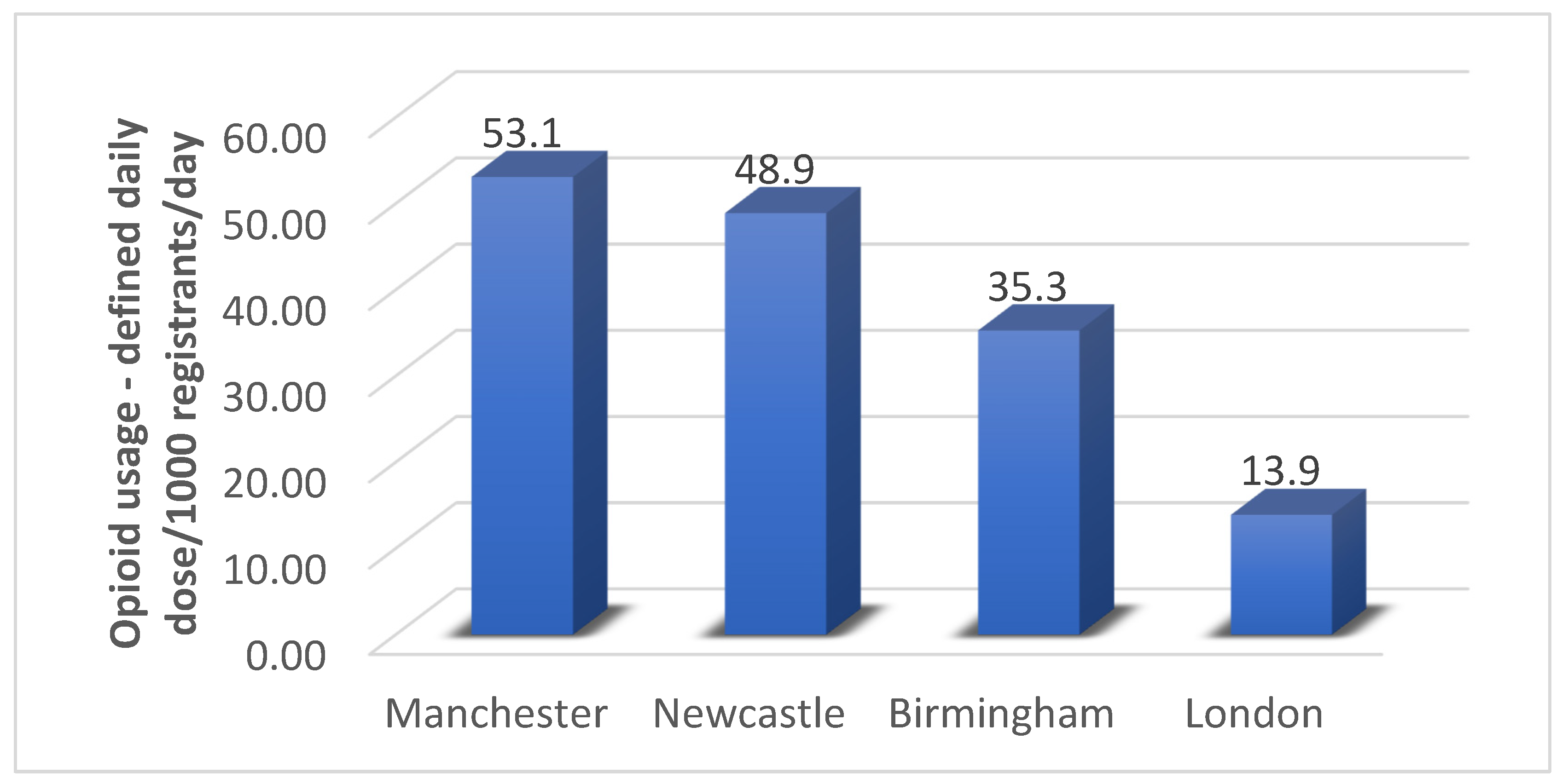 Ijerph 22 00750 g002