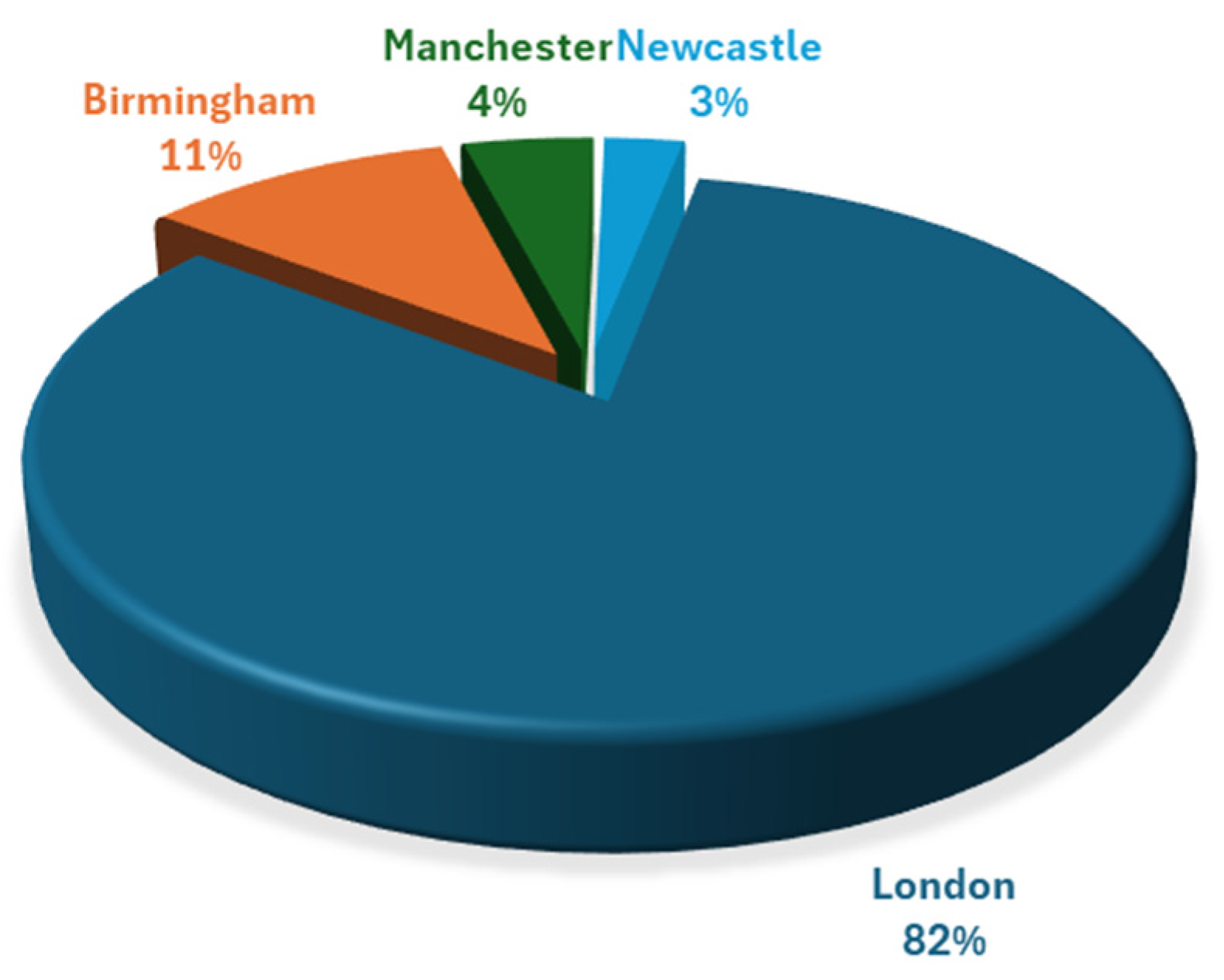 Ijerph 22 00750 g003