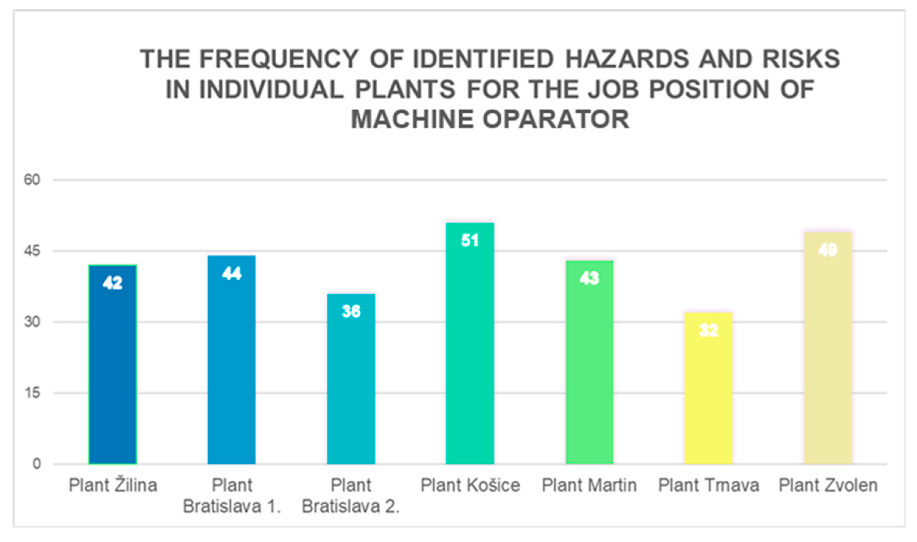 Ijerph 22 00757 g002