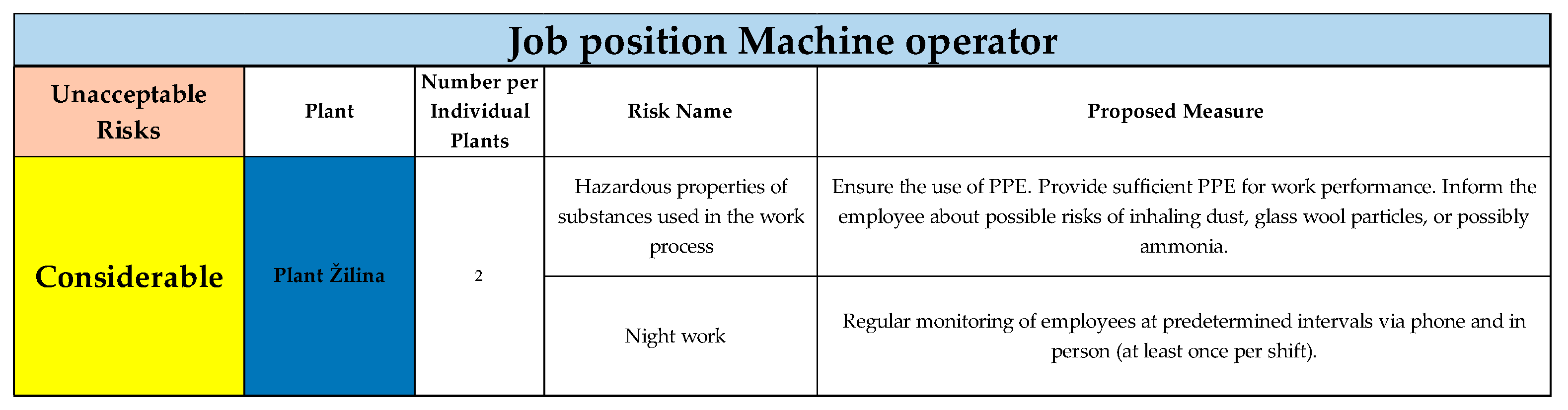 Ijerph 22 00757 g004