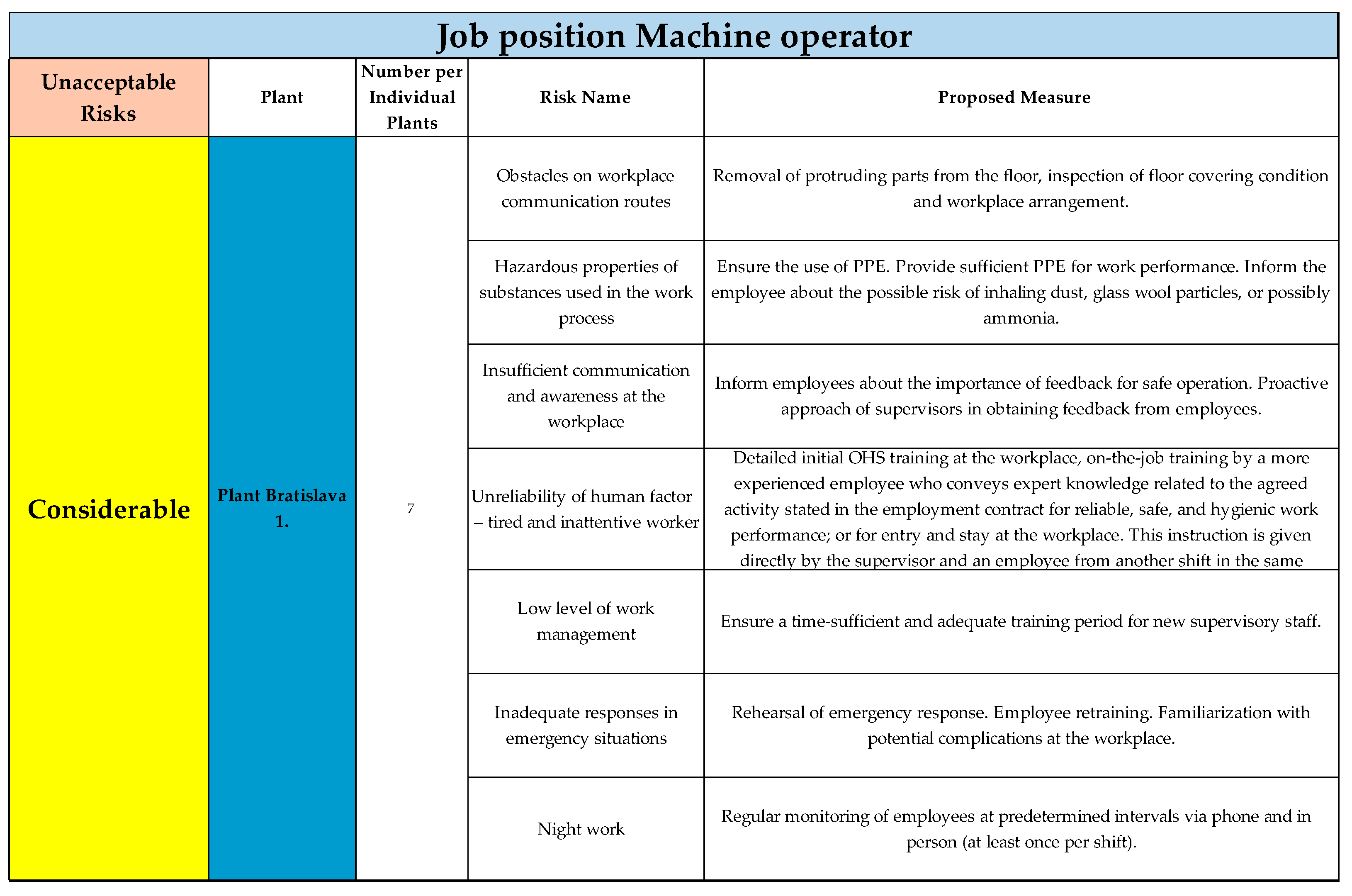 Ijerph 22 00757 g005