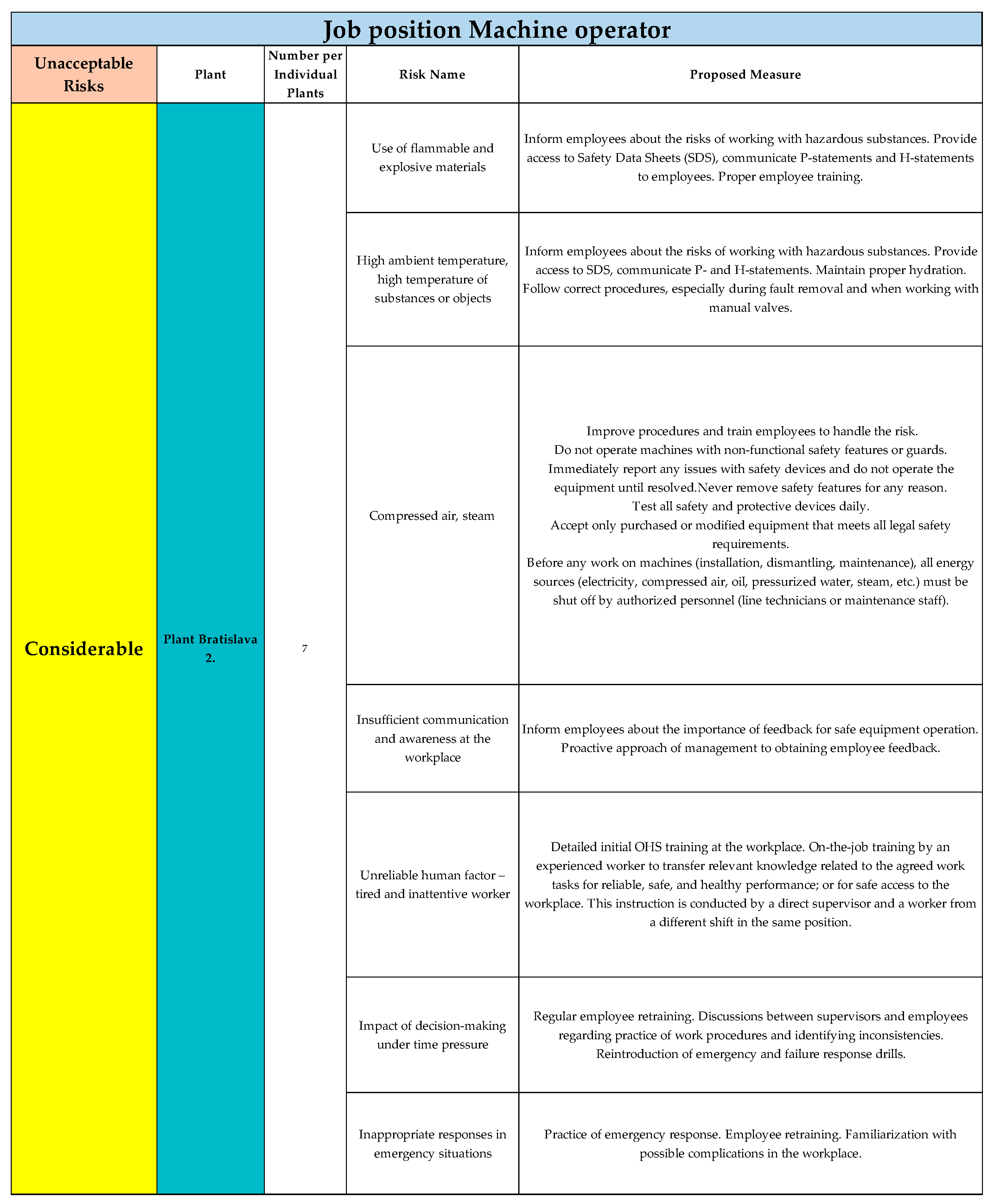 Ijerph 22 00757 g006