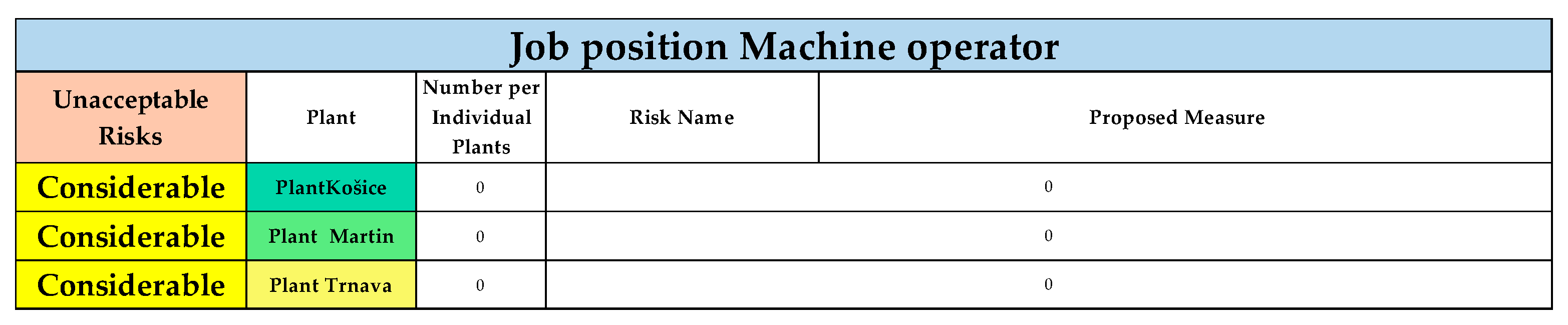 Ijerph 22 00757 g007