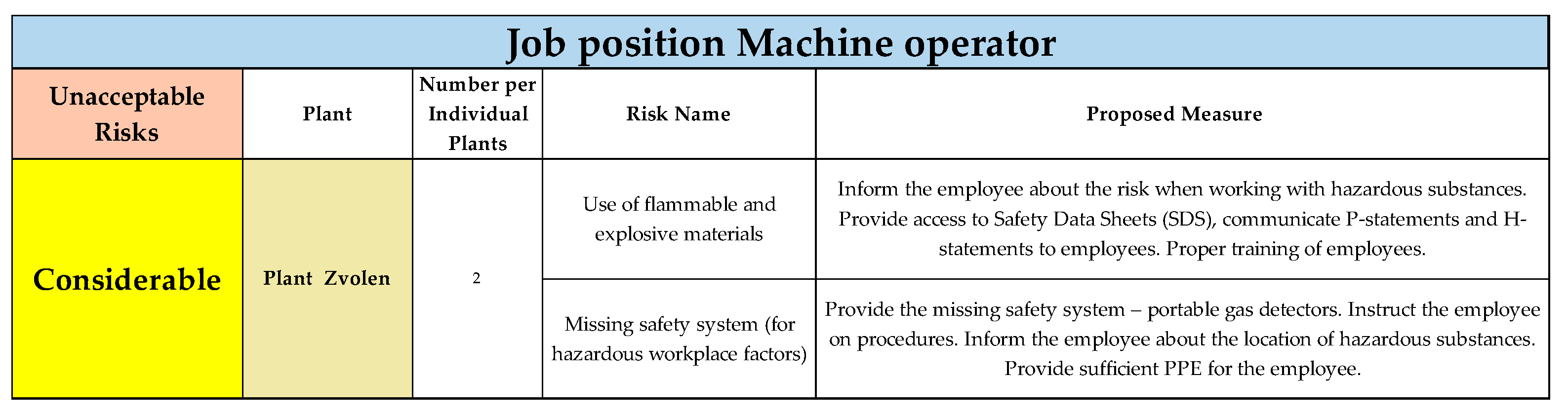 Ijerph 22 00757 g008