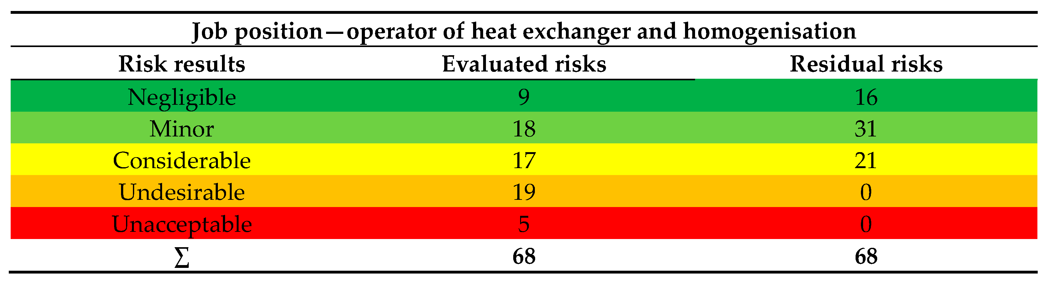 Ijerph 22 00757 g012