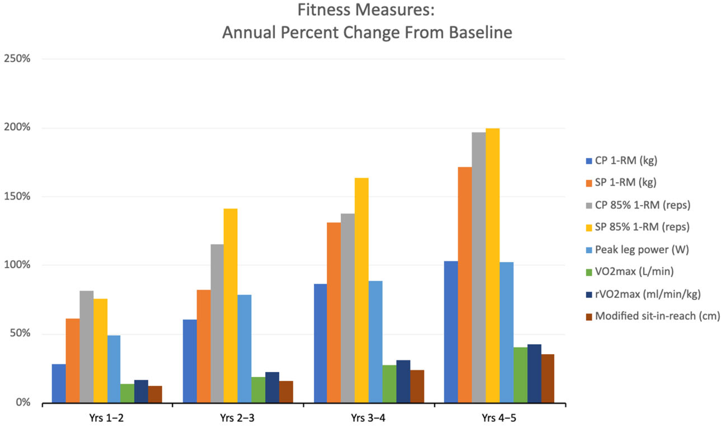 Ijerph 22 00762 g004