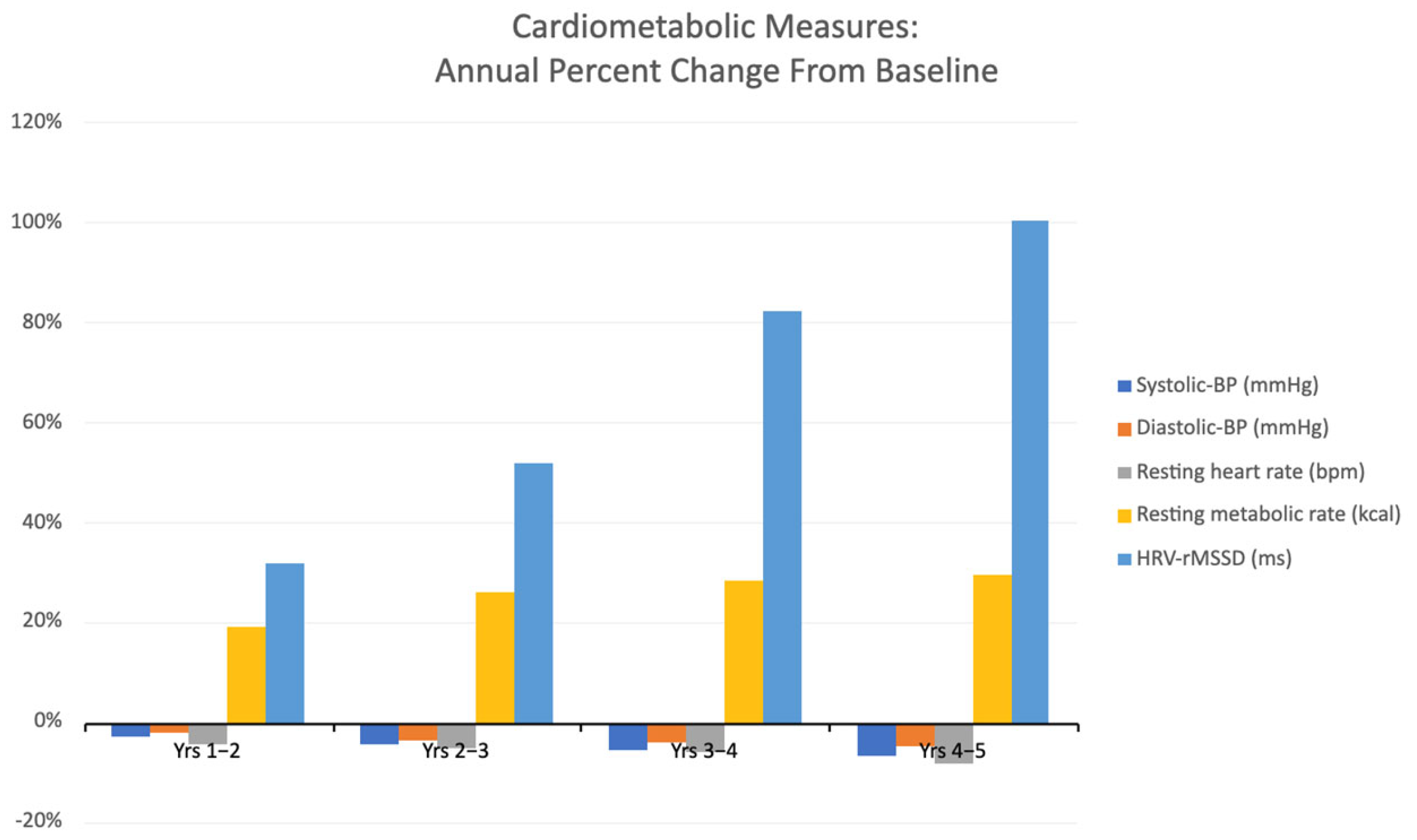Ijerph 22 00762 g005