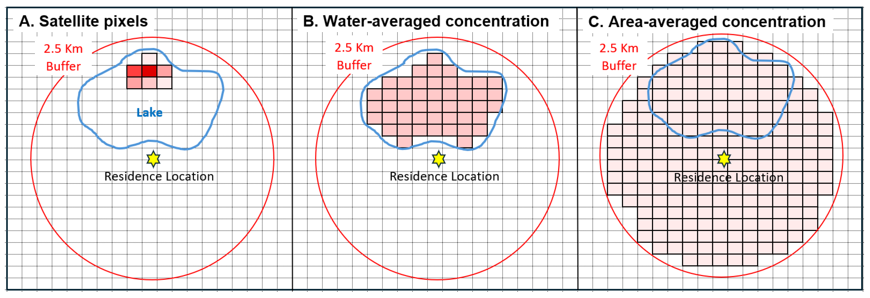 Ijerph 22 00763 g002