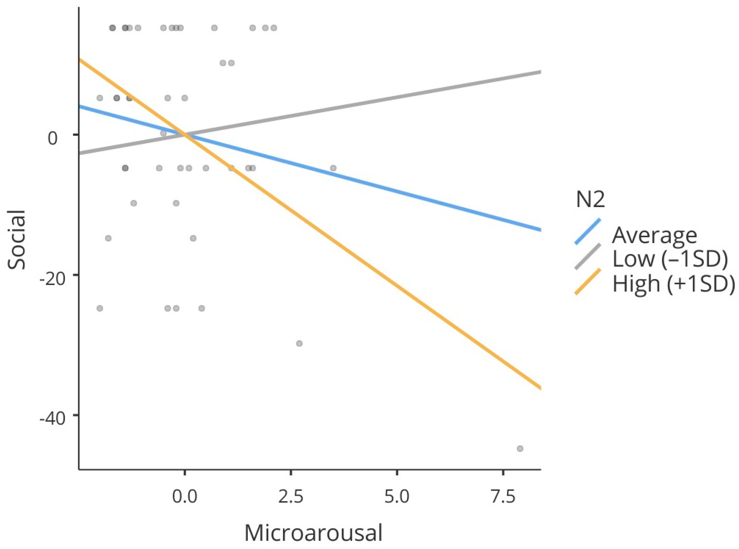 Ijerph 22 00765 g001