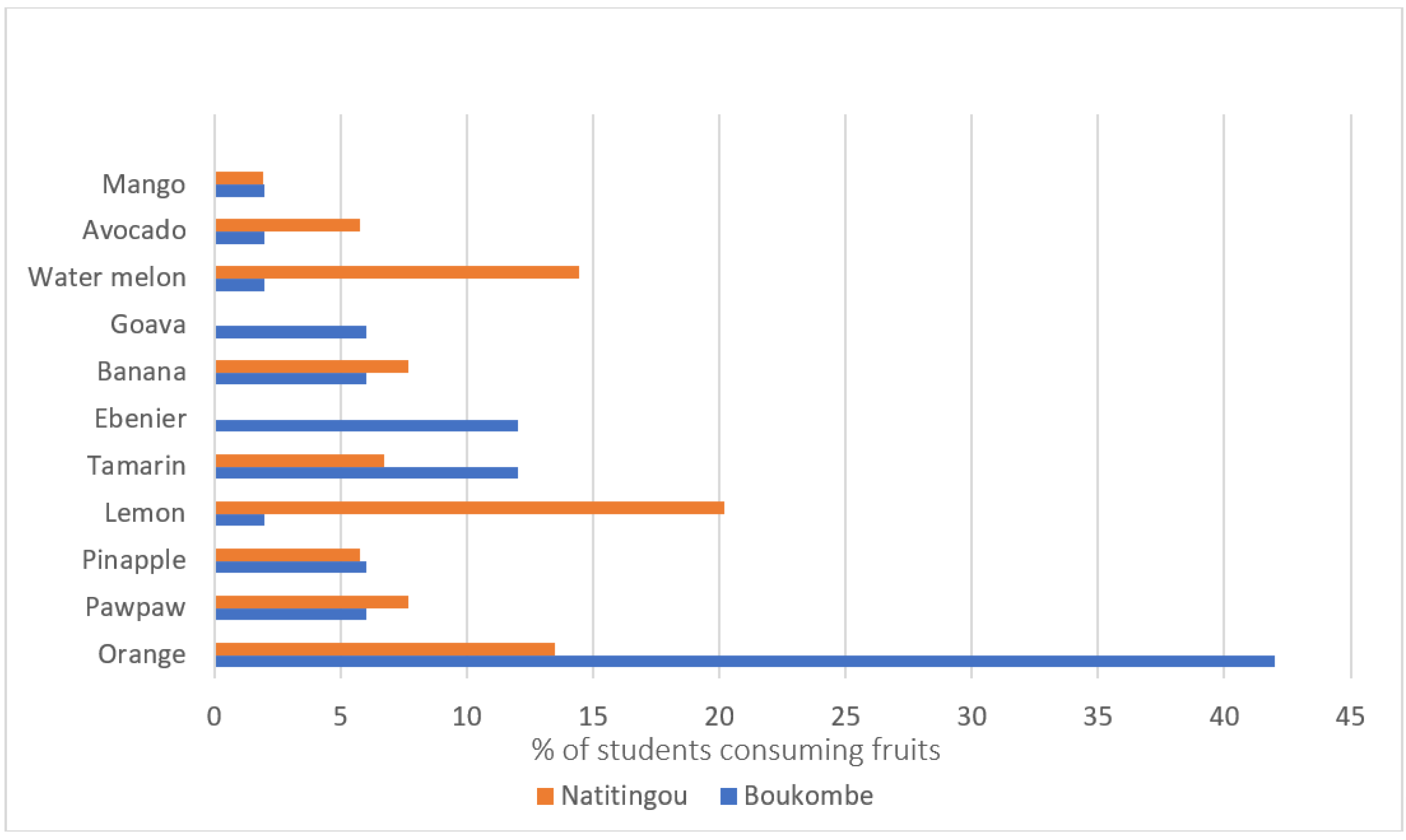 Ijerph 22 00767 g002 Ijerph 22 00767 g002