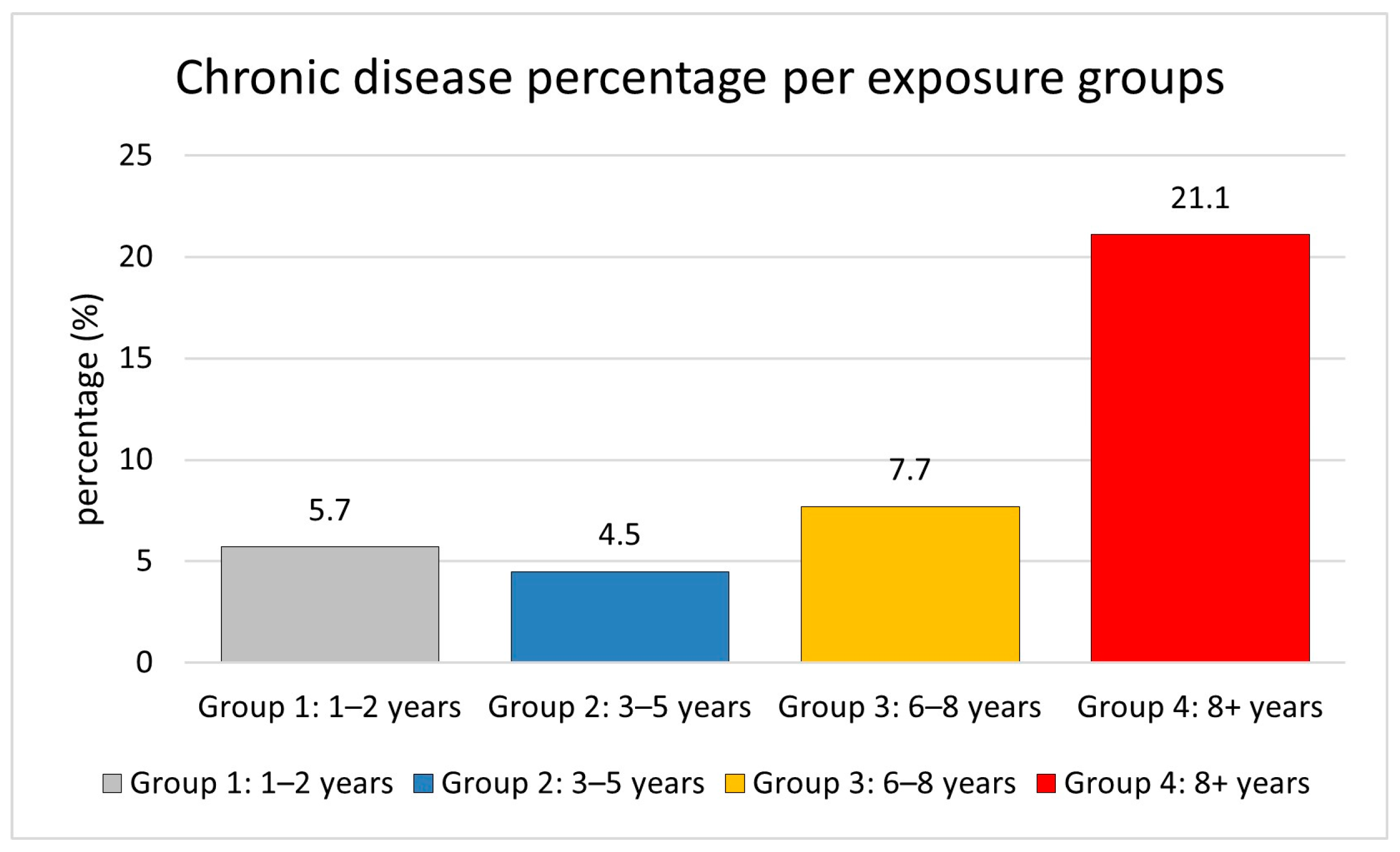 Ijerph 22 00769 g001
