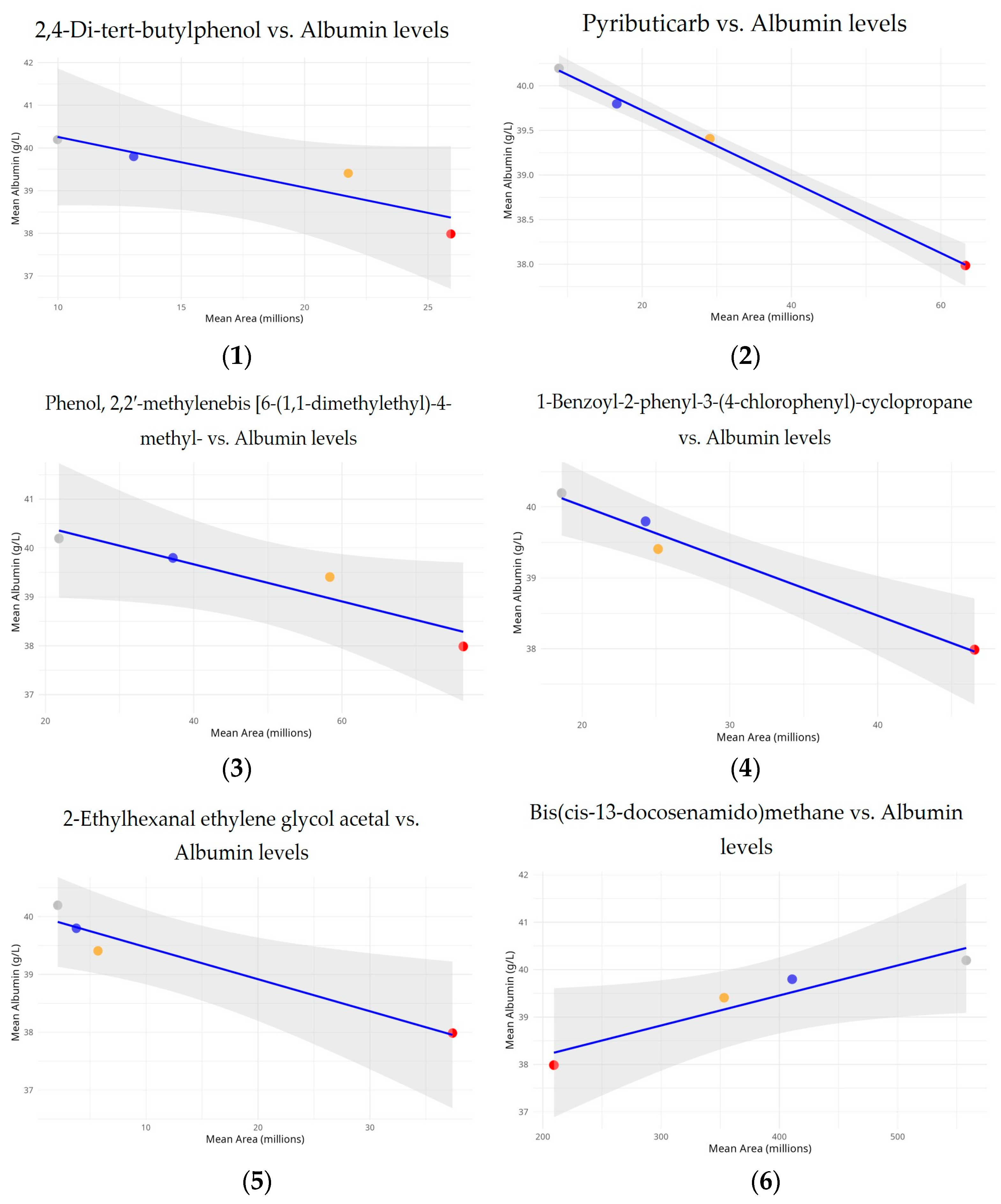 Ijerph 22 00769 g004