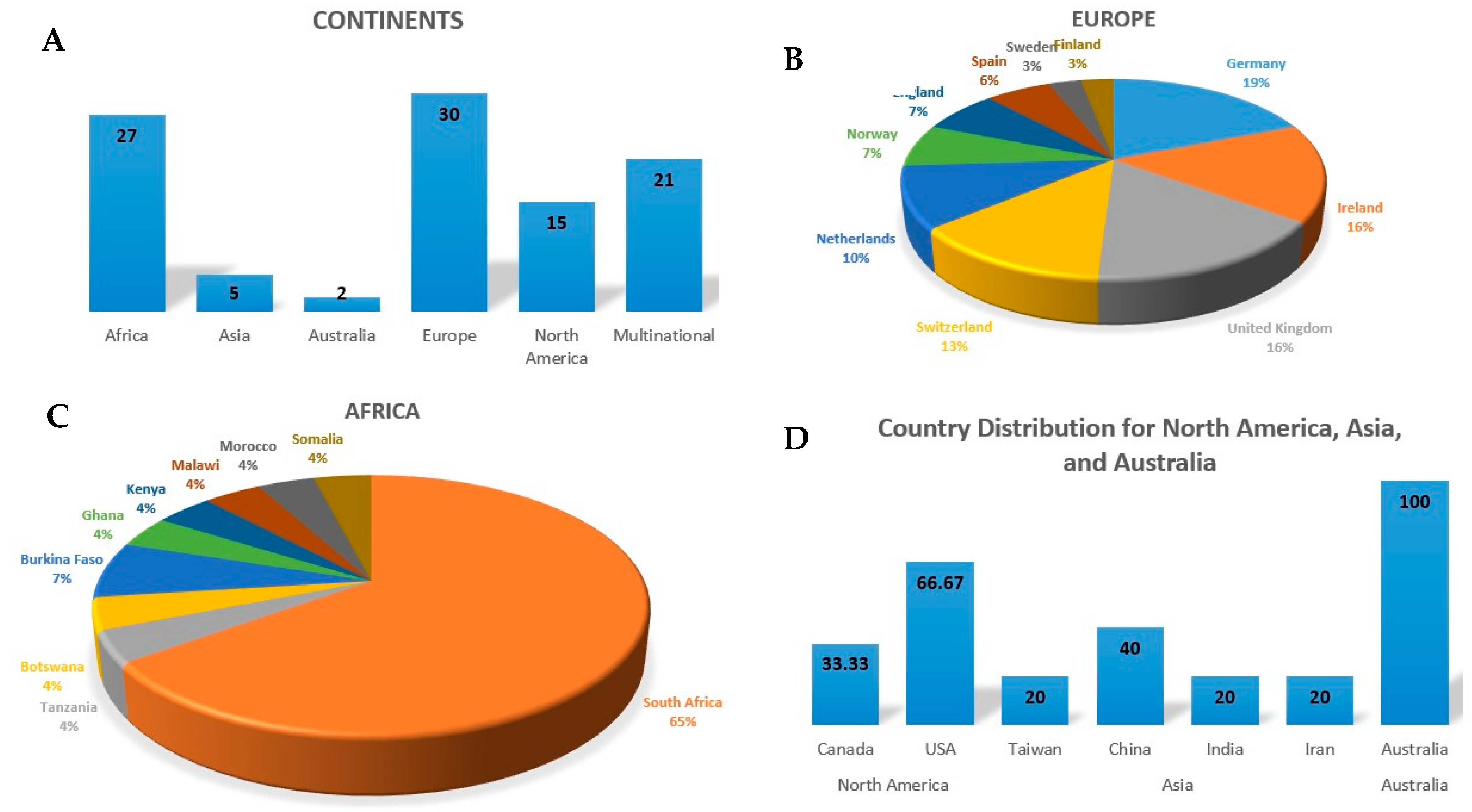 Ijerph 22 00770 g002