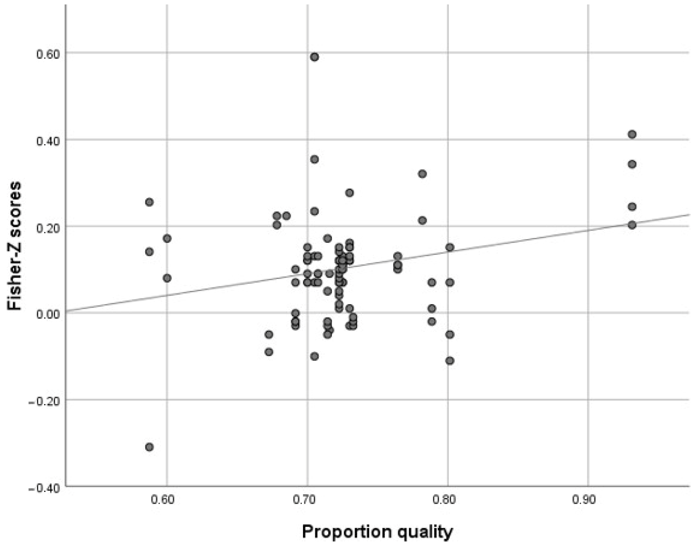 Ijerph 22 00775 g002