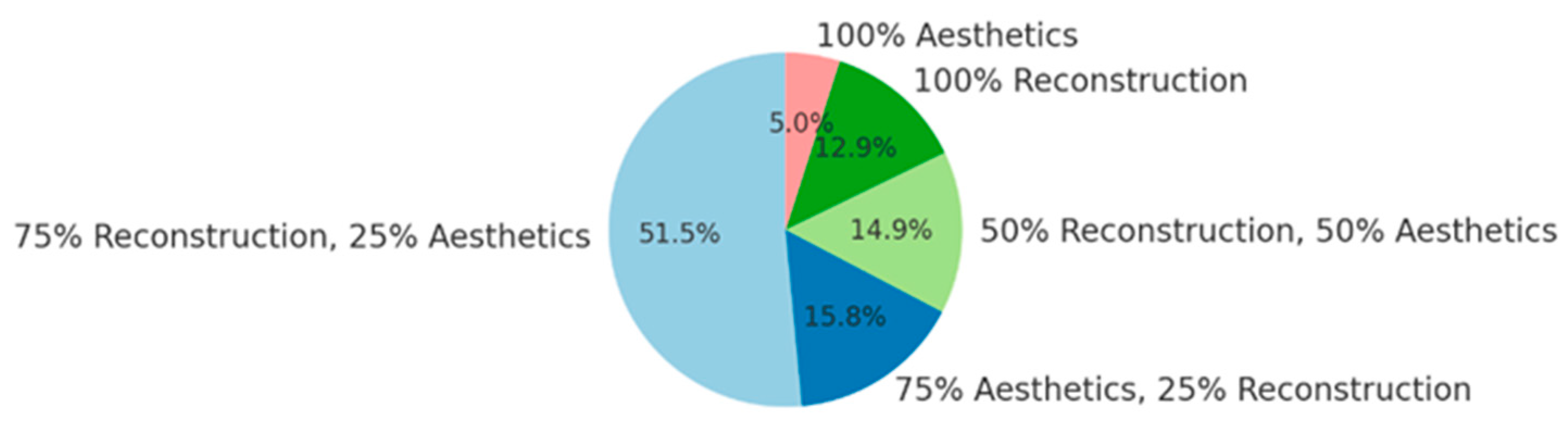 Ijerph 22 00778 g001