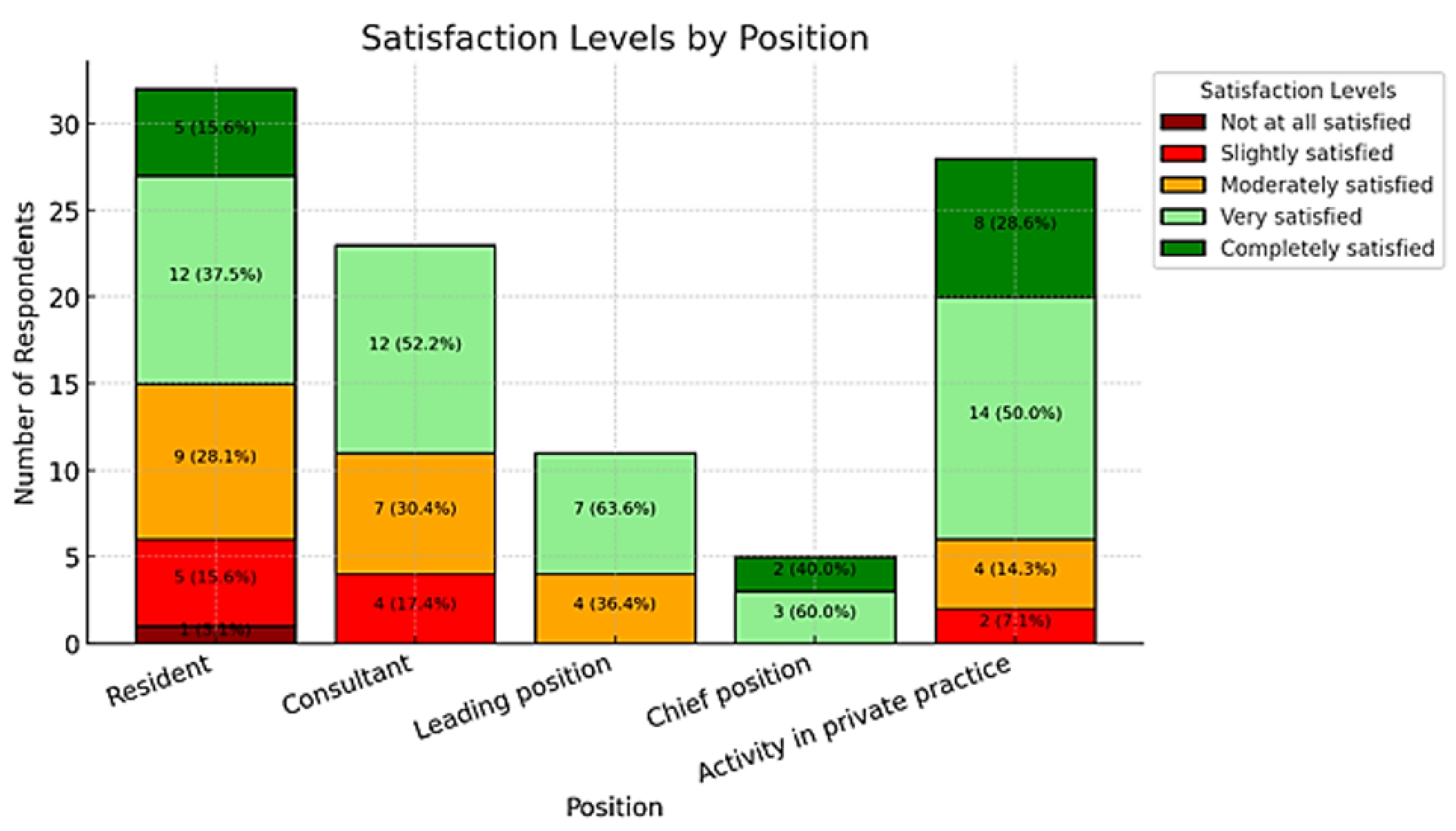 Ijerph 22 00778 g002