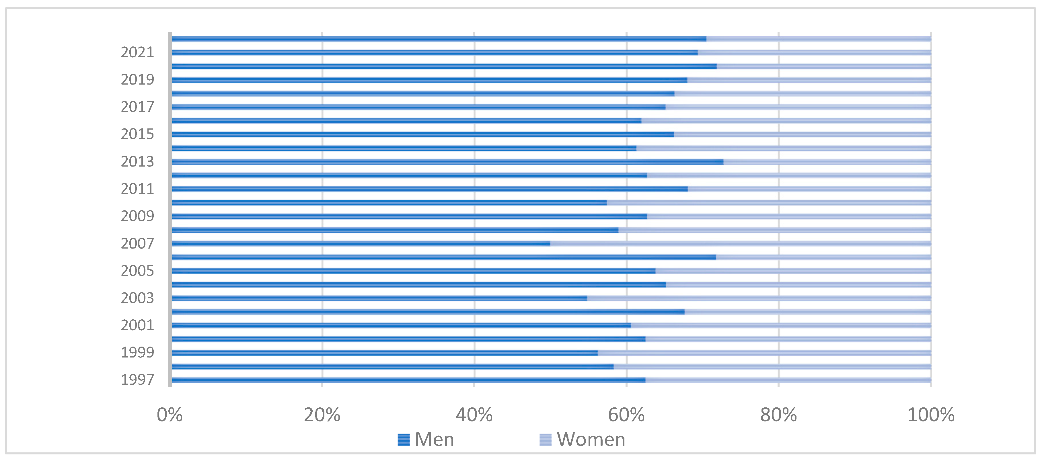 Ijerph 22 00787 g001