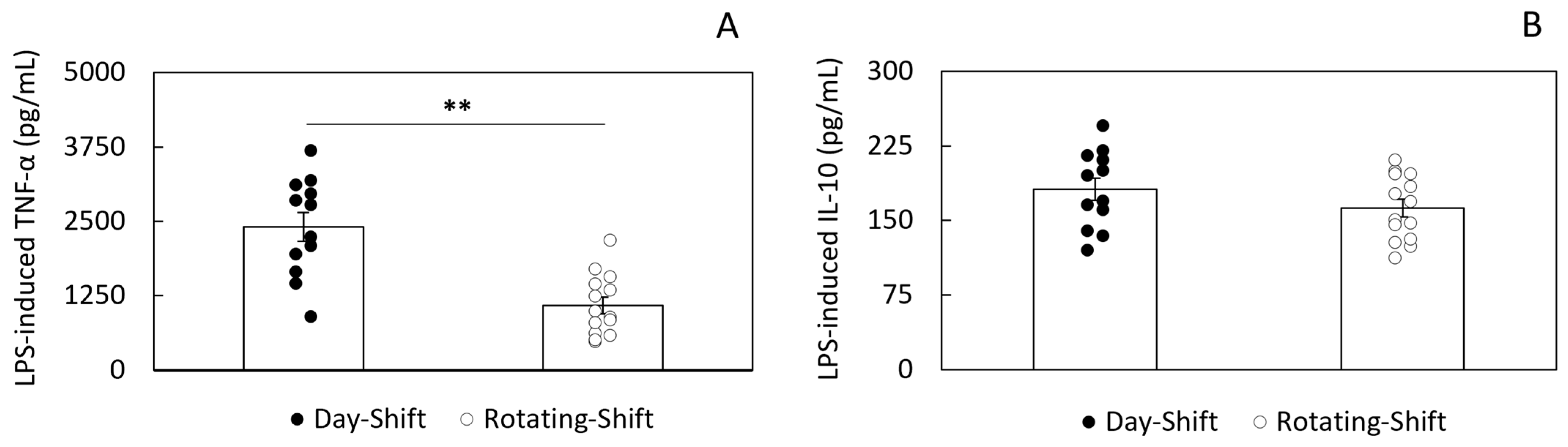 Ijerph 22 00791 g001