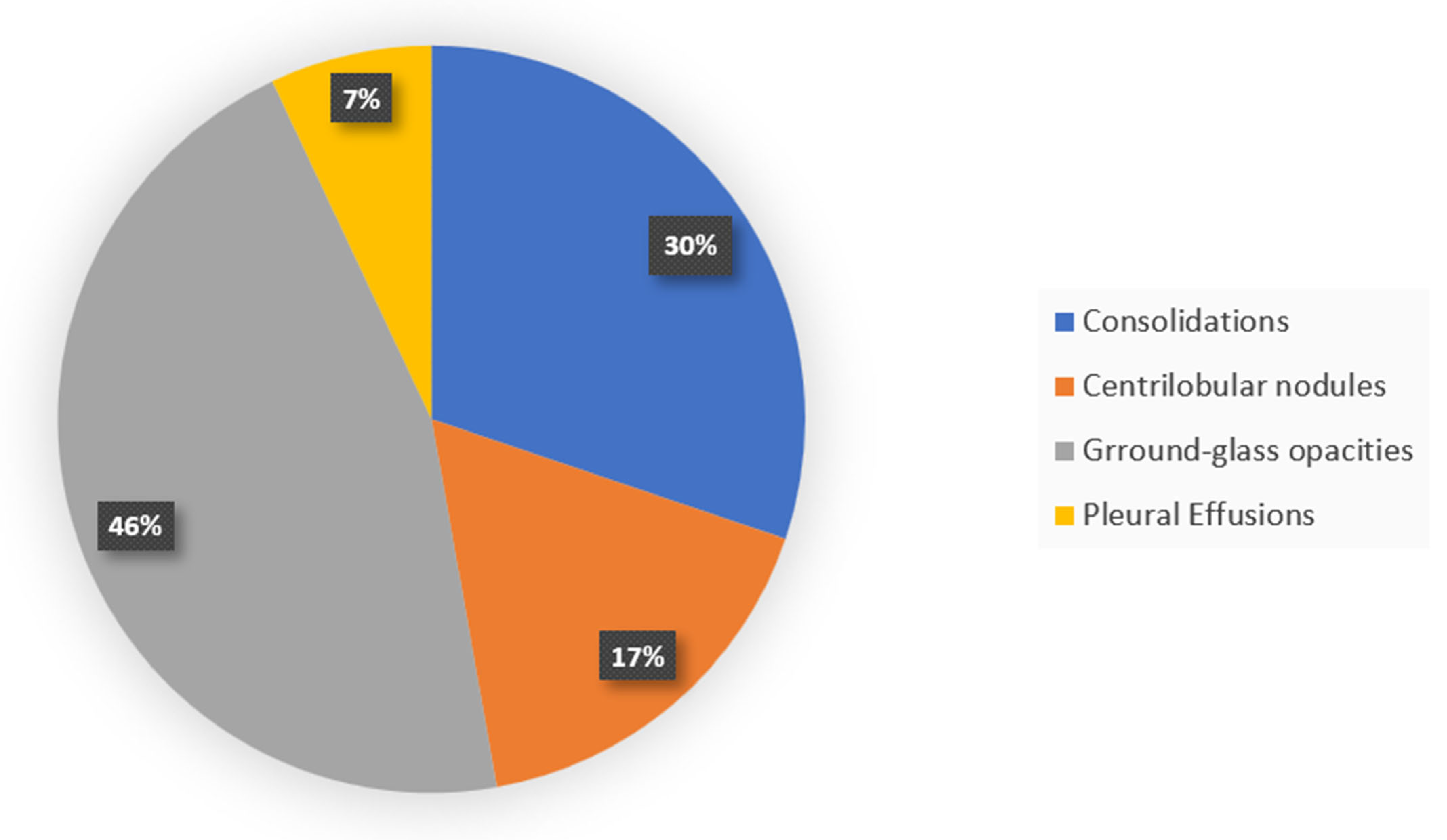 Ijerph 22 00792 g005