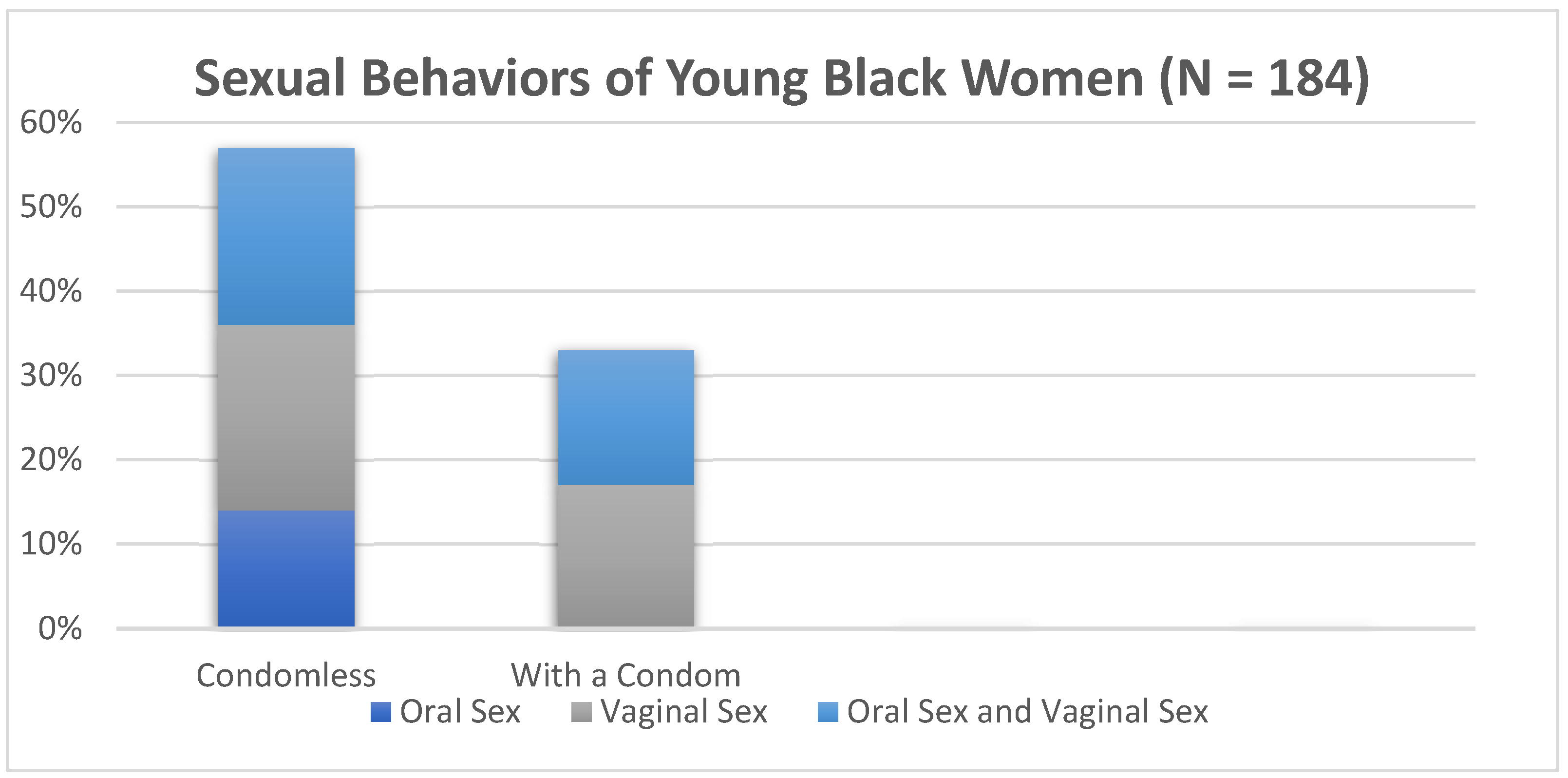 Ijerph 22 00793 g001