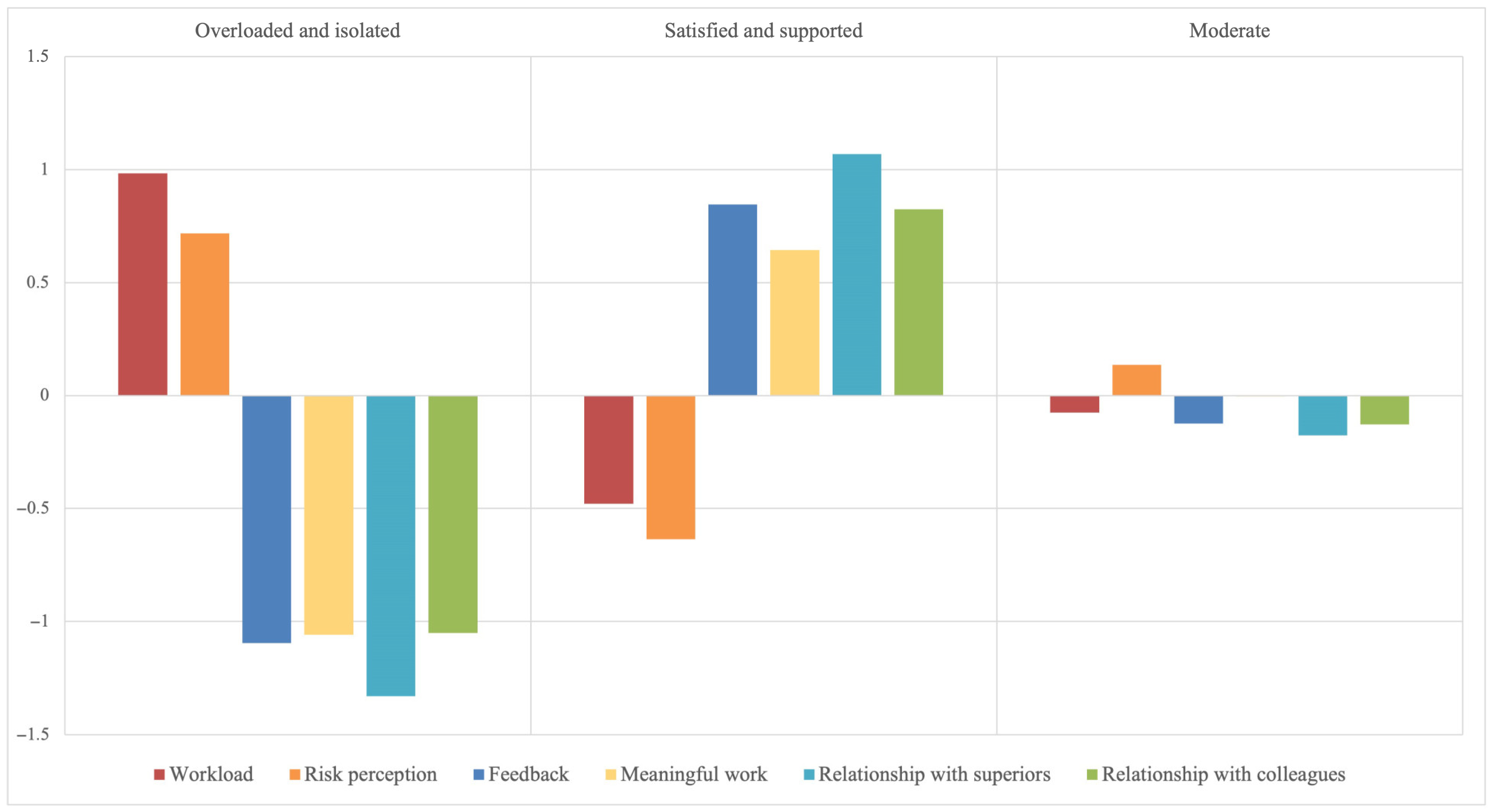 Ijerph 22 00795 g001