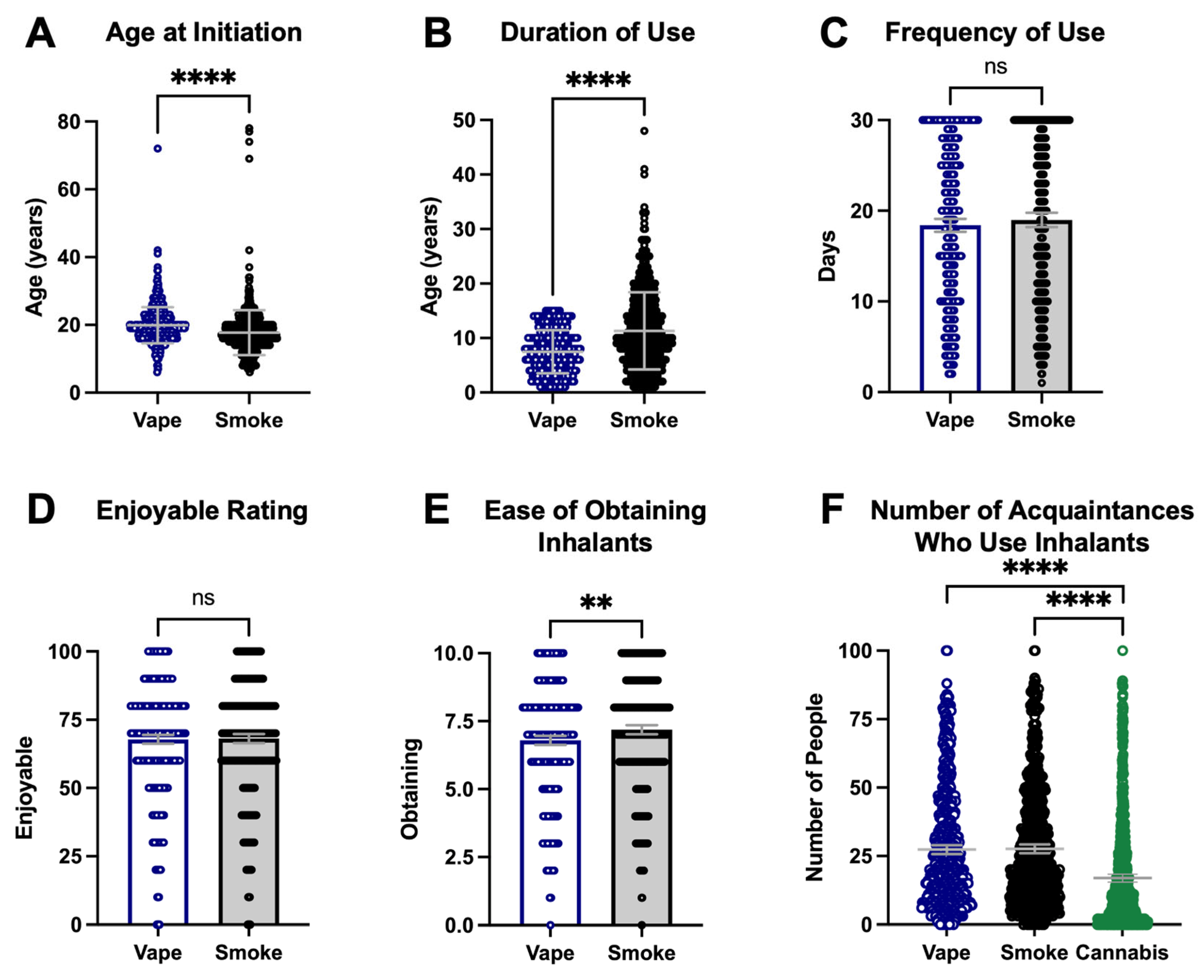 Ijerph 22 00800 g003
