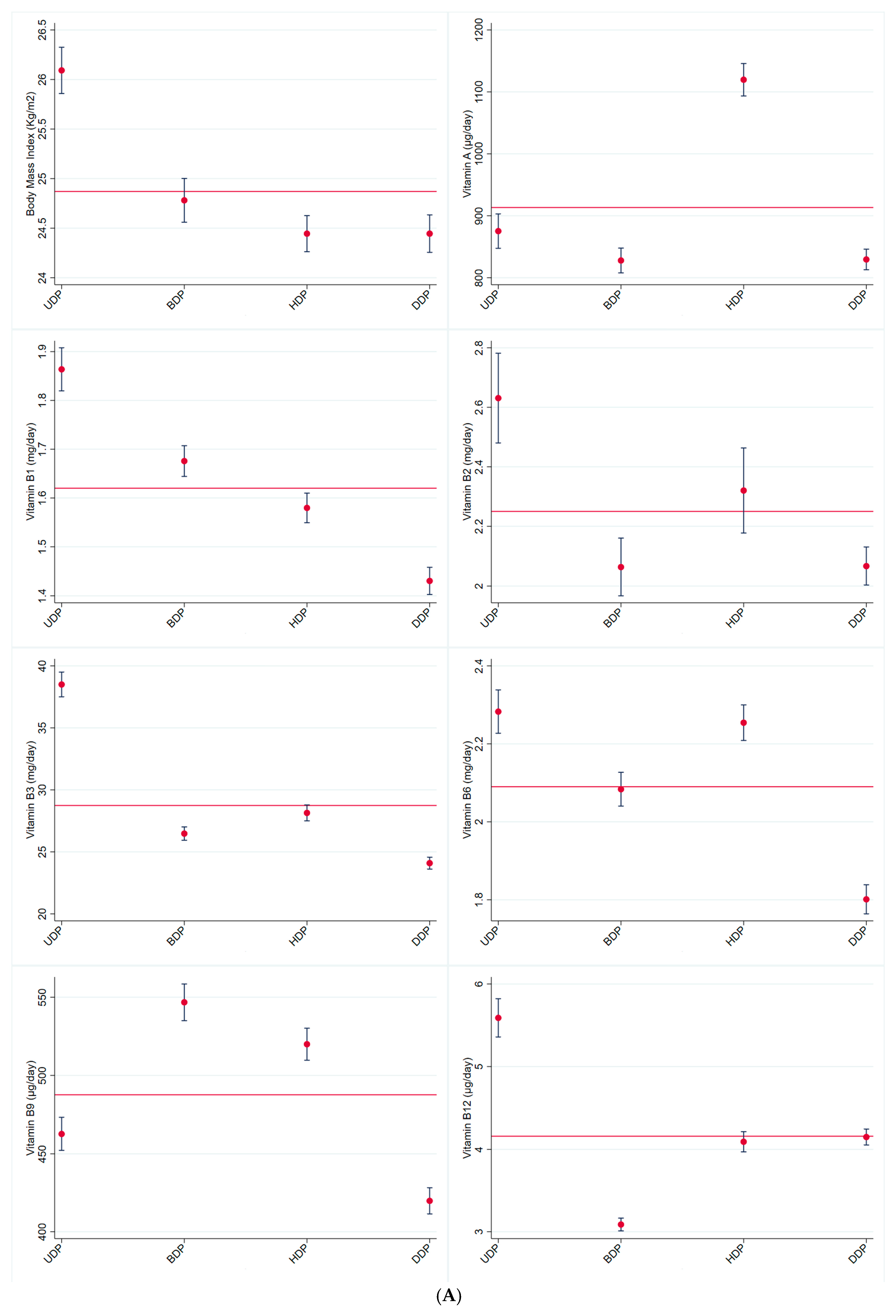 Ijerph 22 00805 g001a