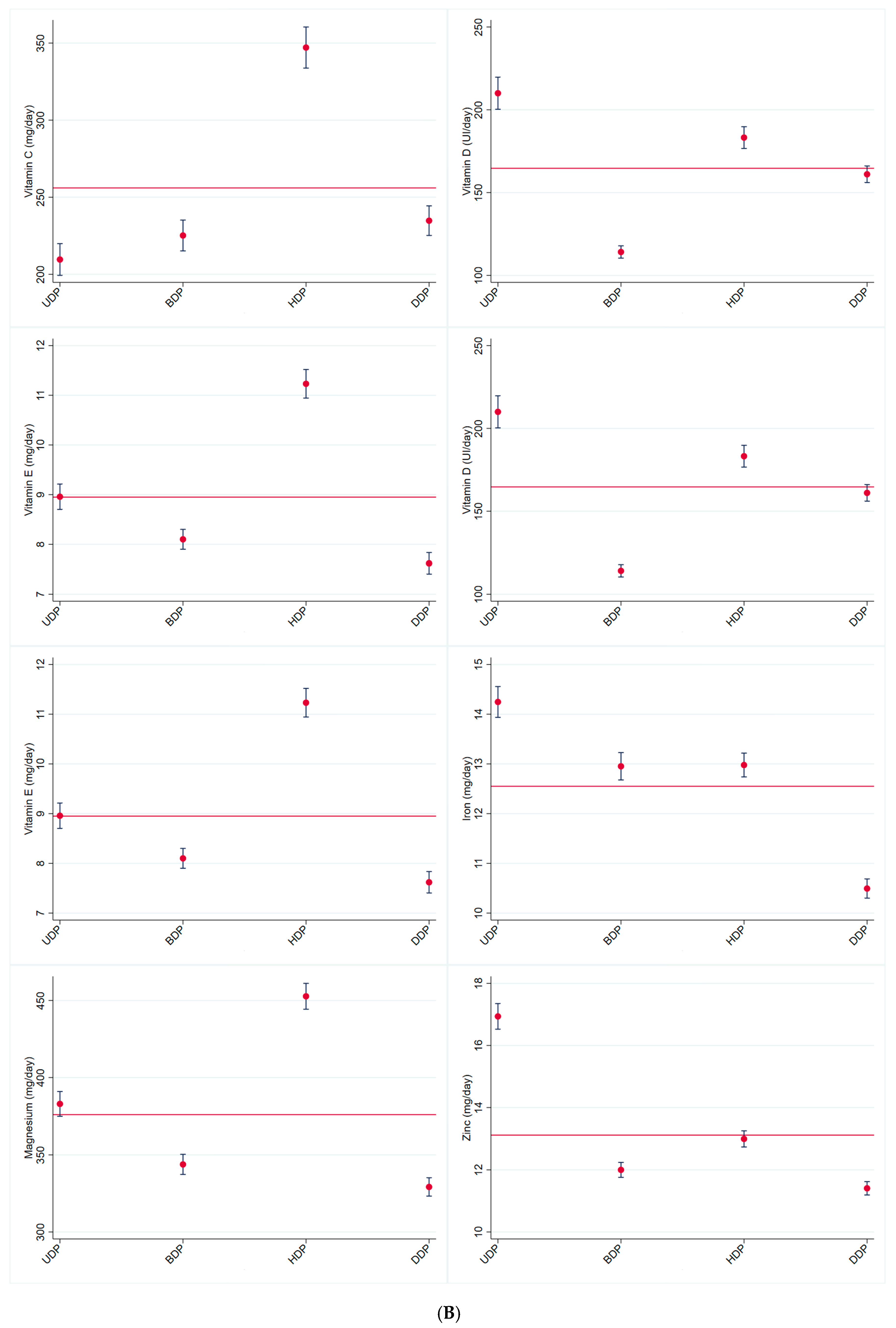 Ijerph 22 00805 g001b