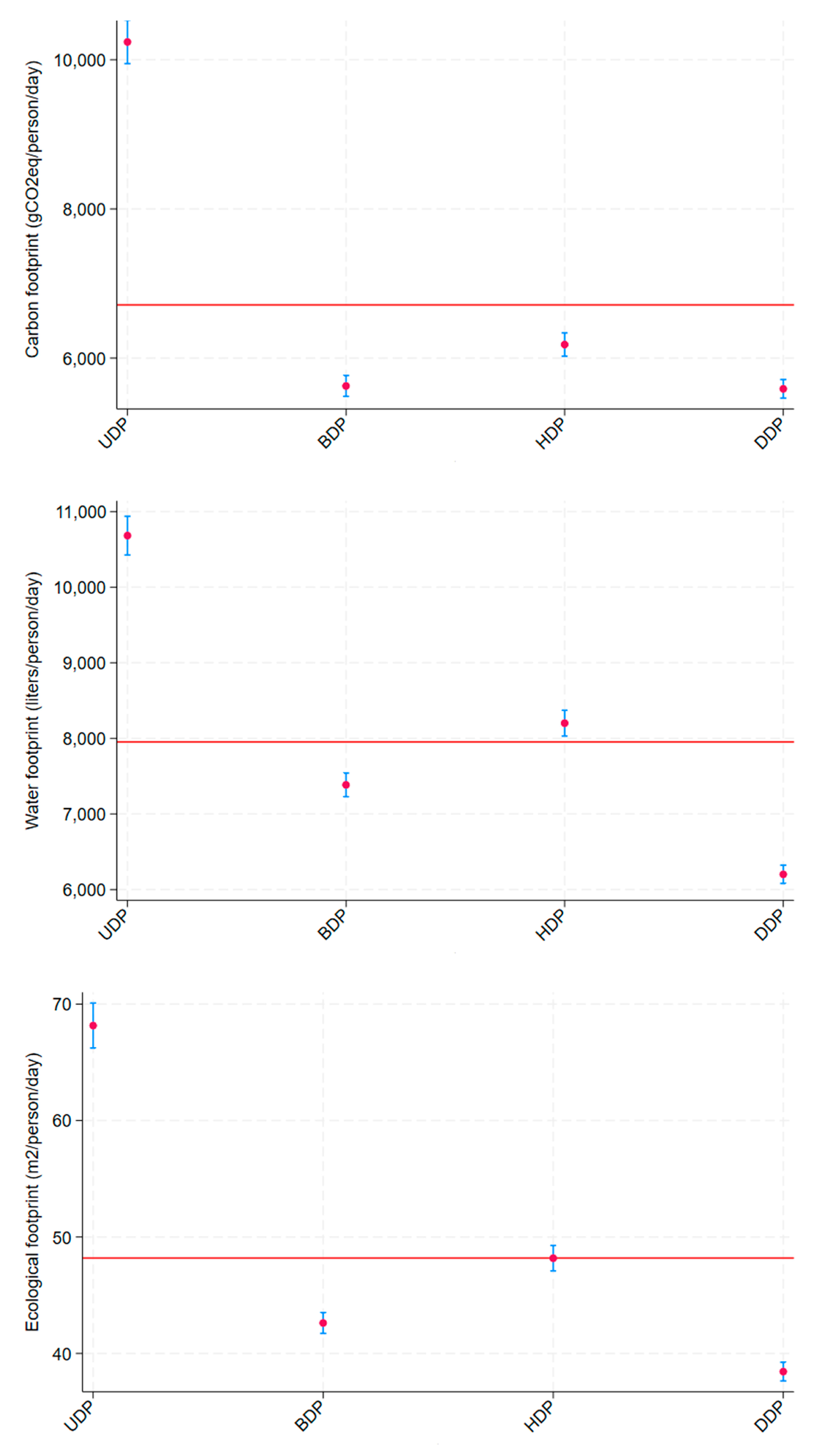 Ijerph 22 00805 g002