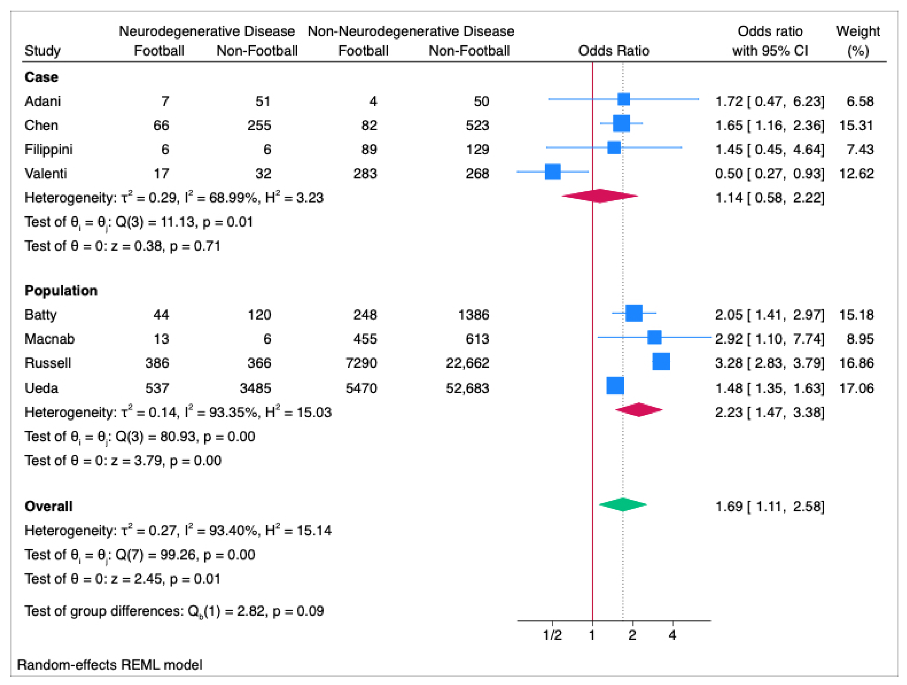 Ijerph 22 00806 g002