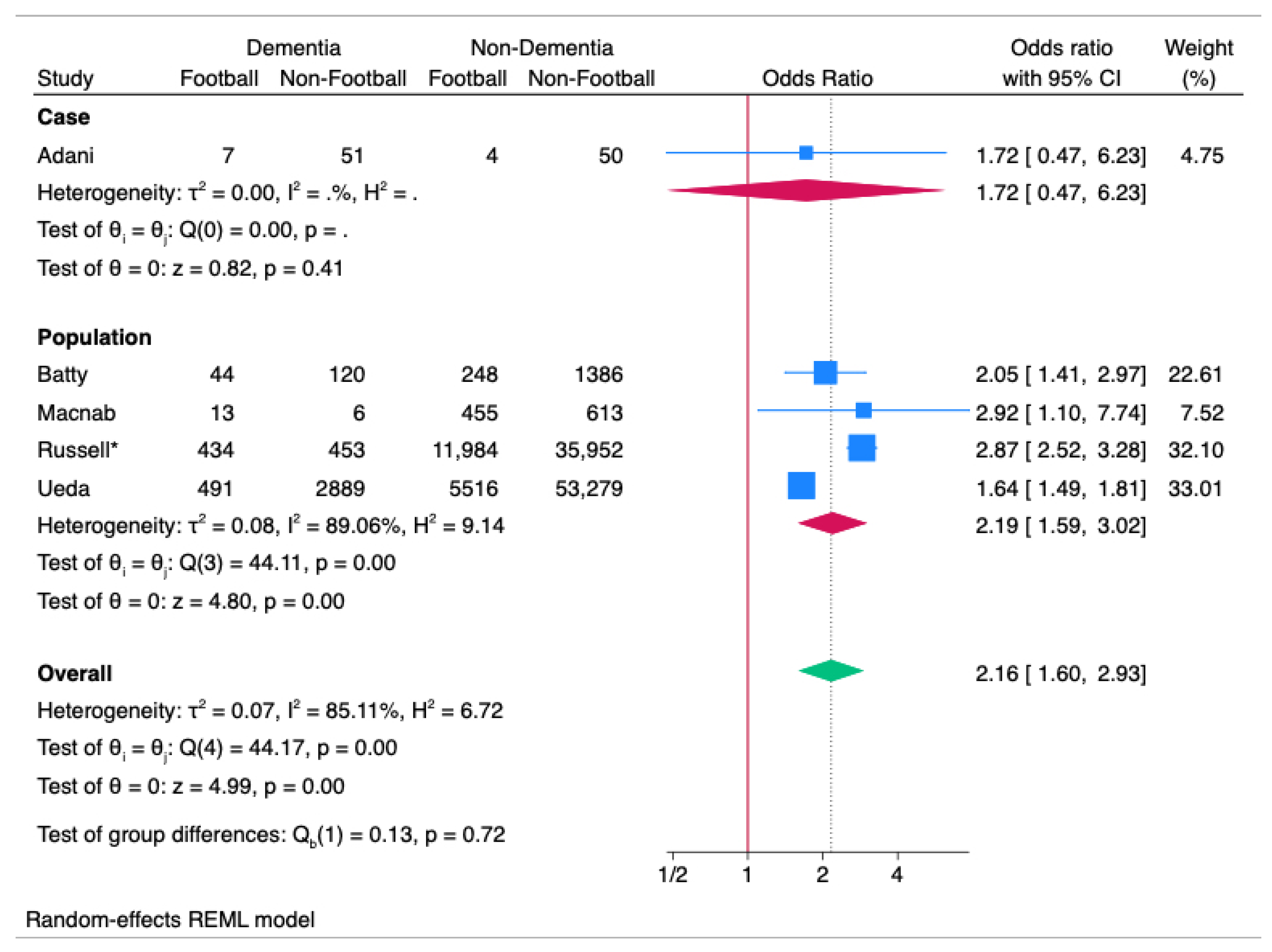 Ijerph 22 00806 g003