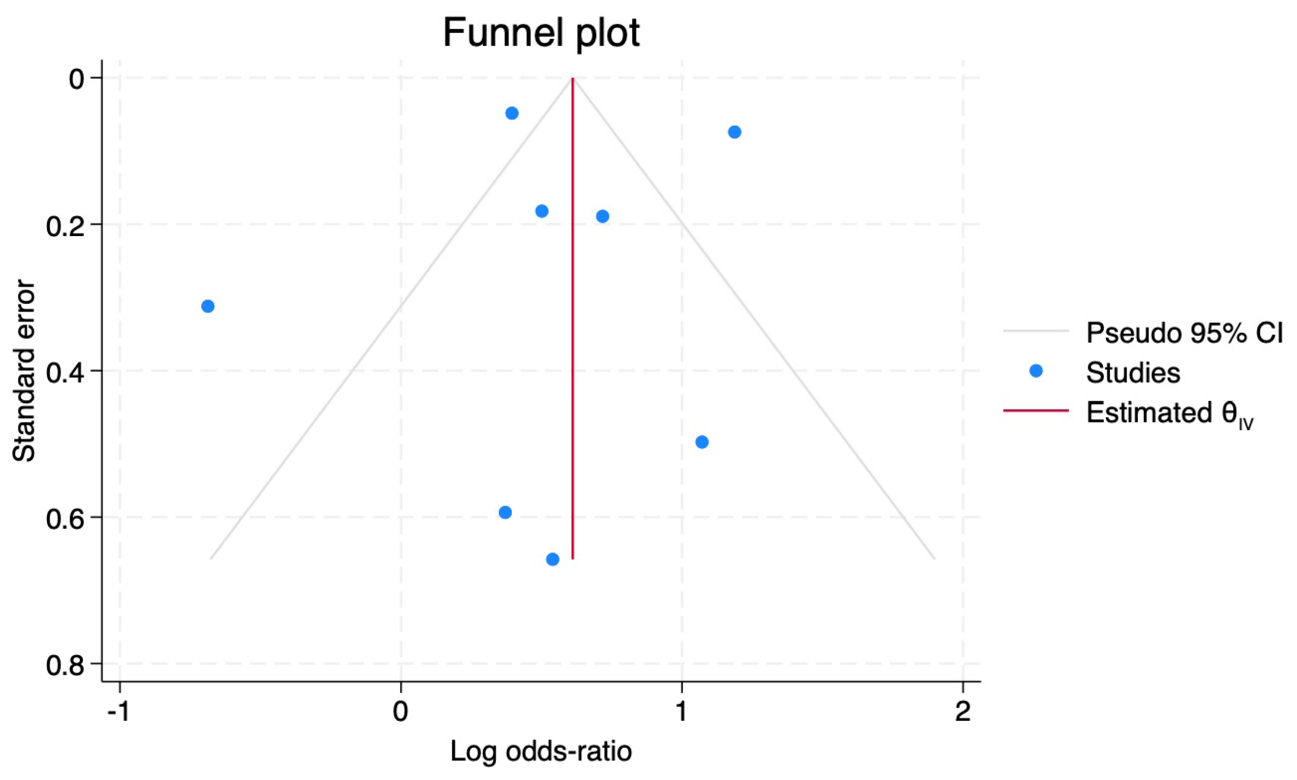 Ijerph 22 00806 g006