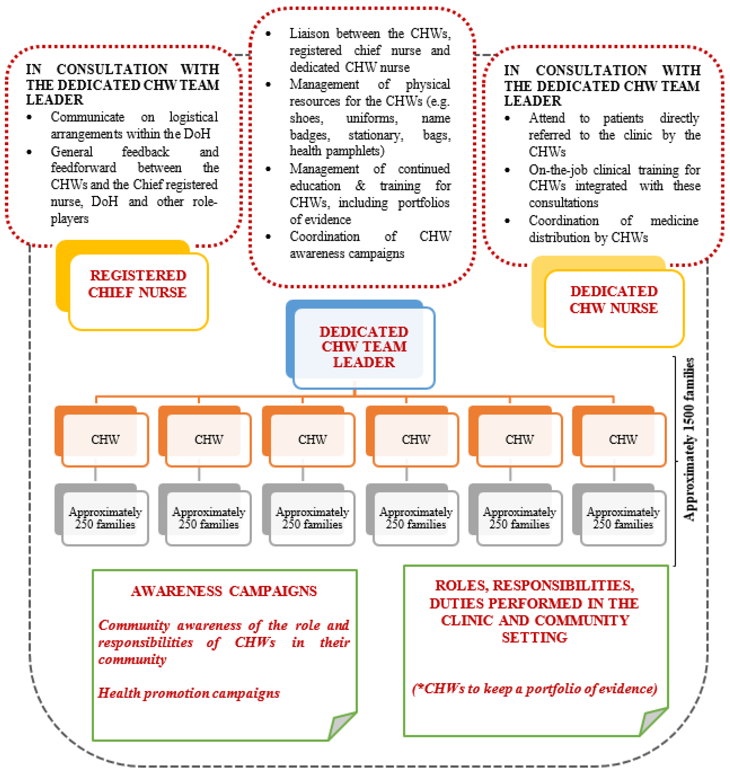Ijerph 22 00807 g002