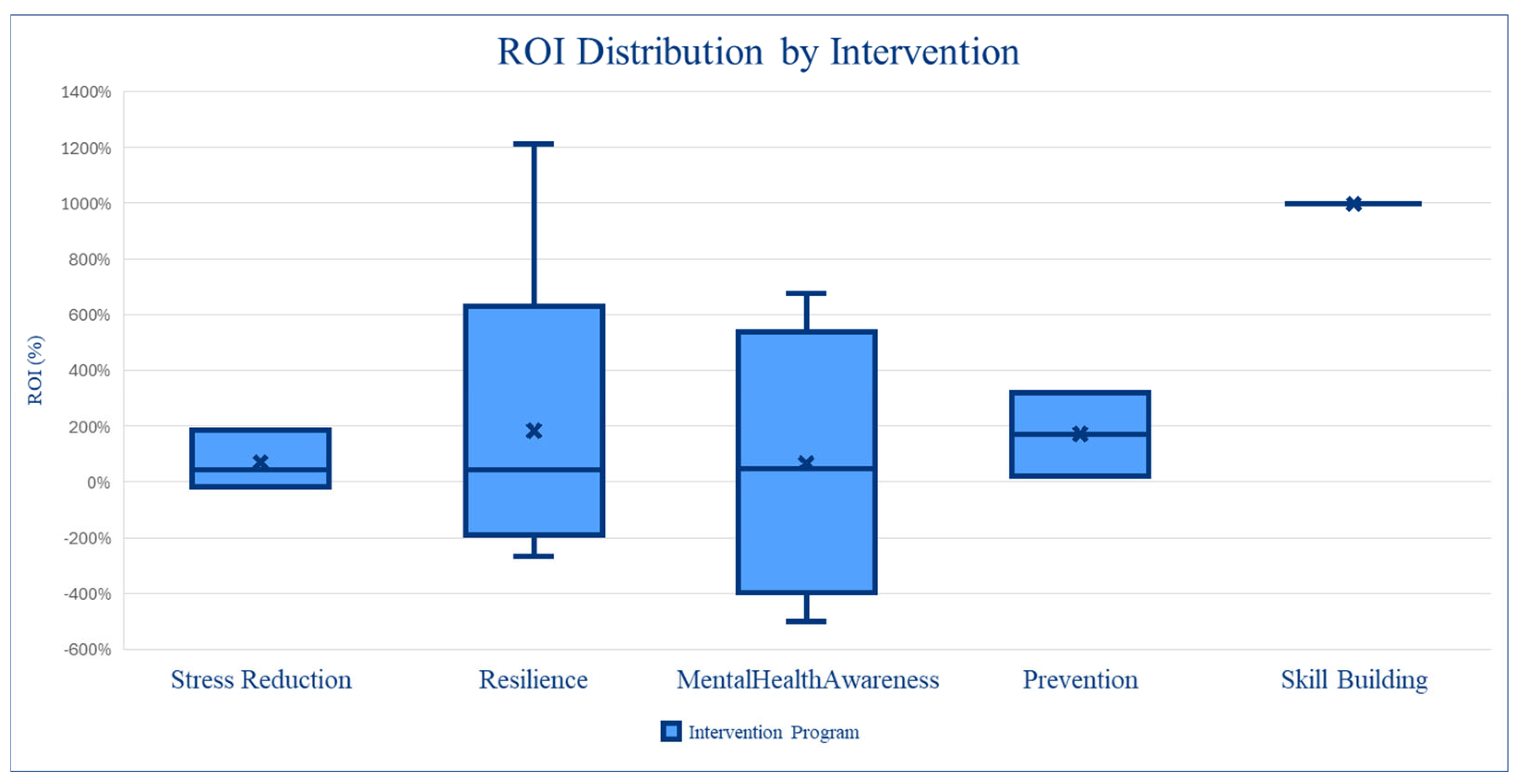 Ijerph 22 00809 g004