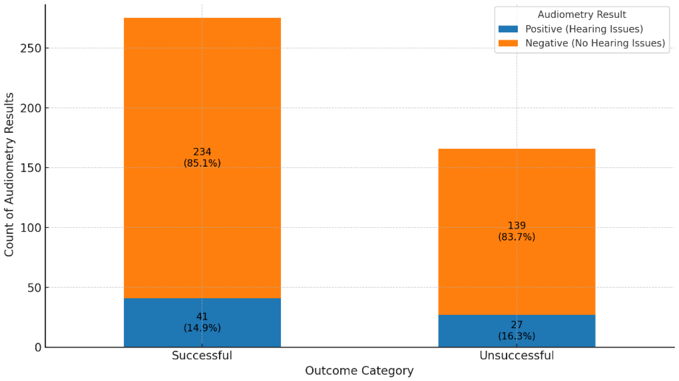 Ijerph 22 00810 g004